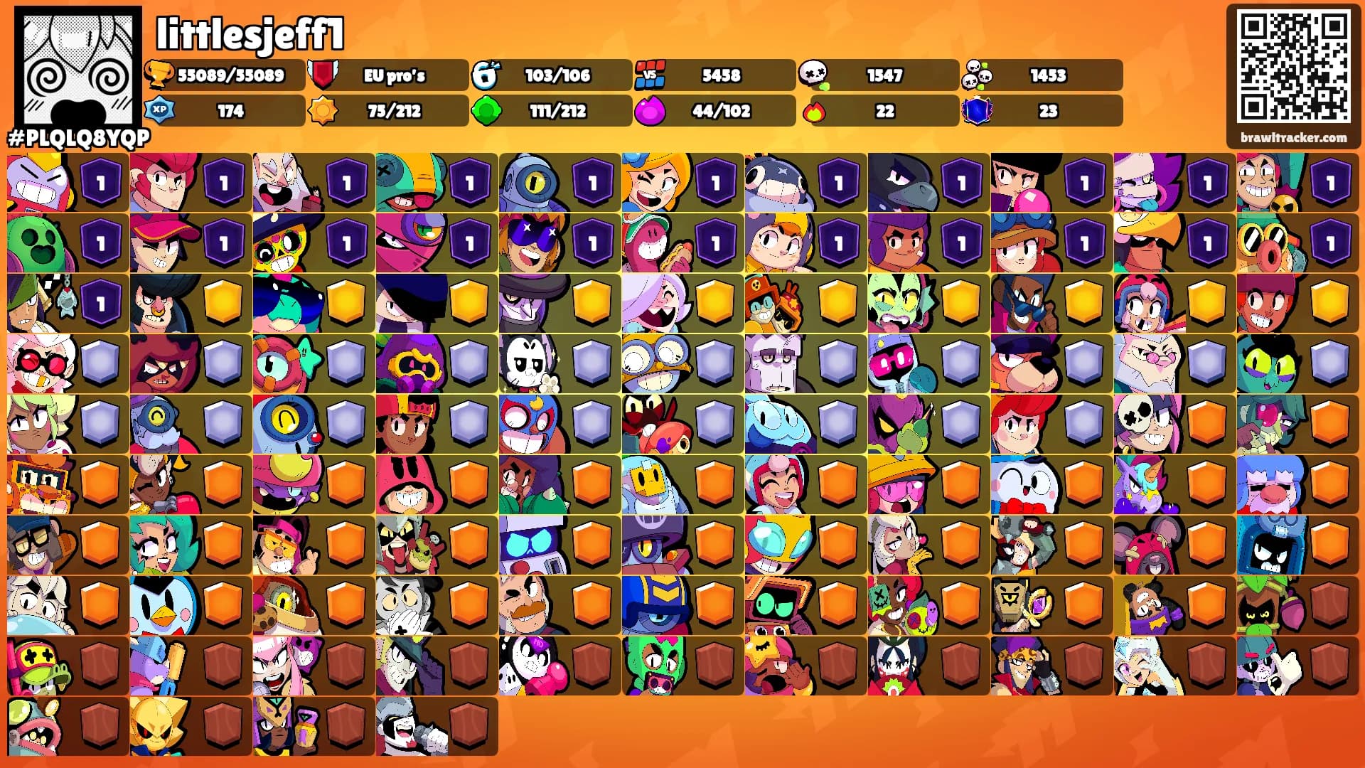 littlesjeff1's Ranks