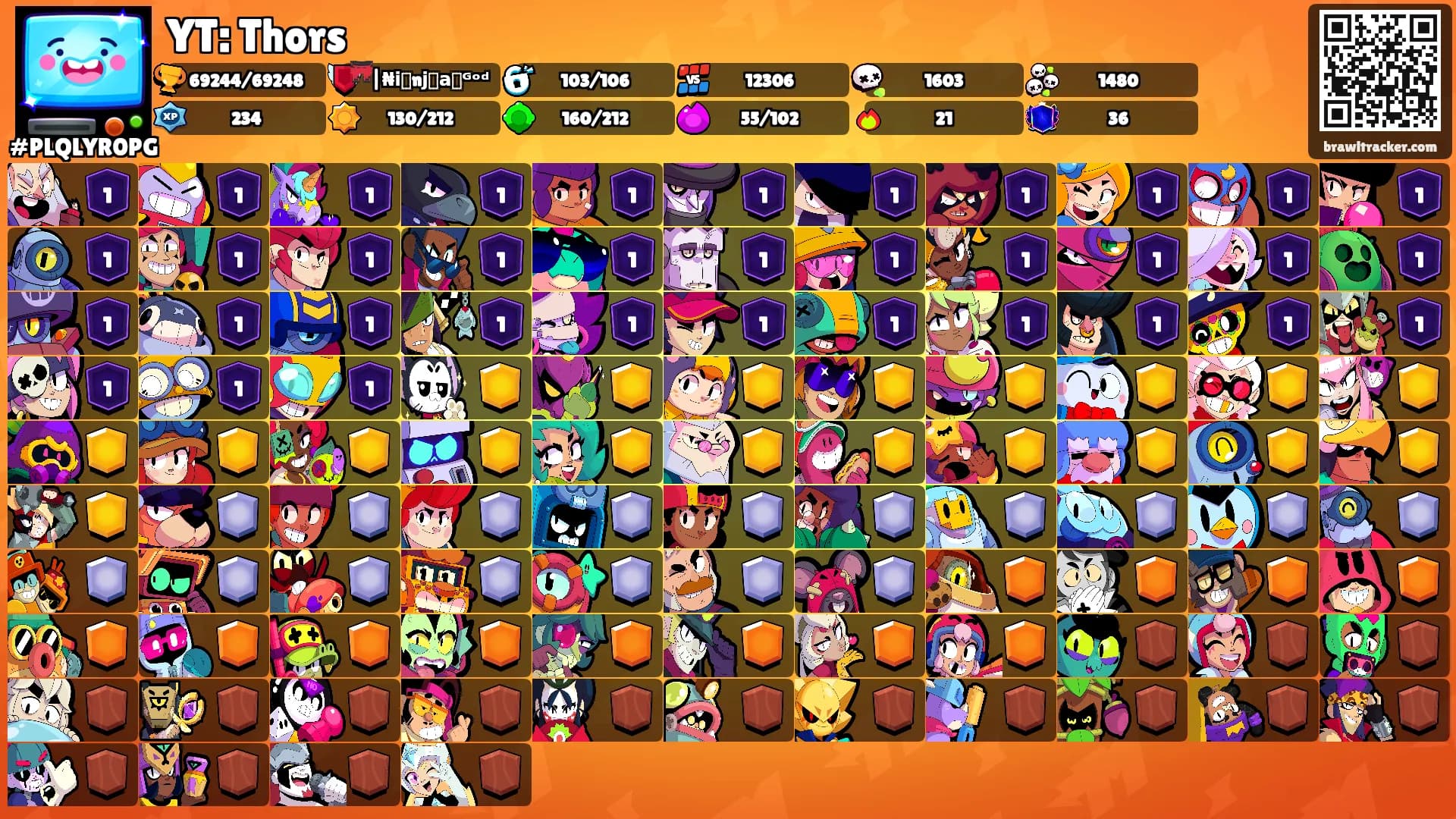 YT: Thors's Ranks