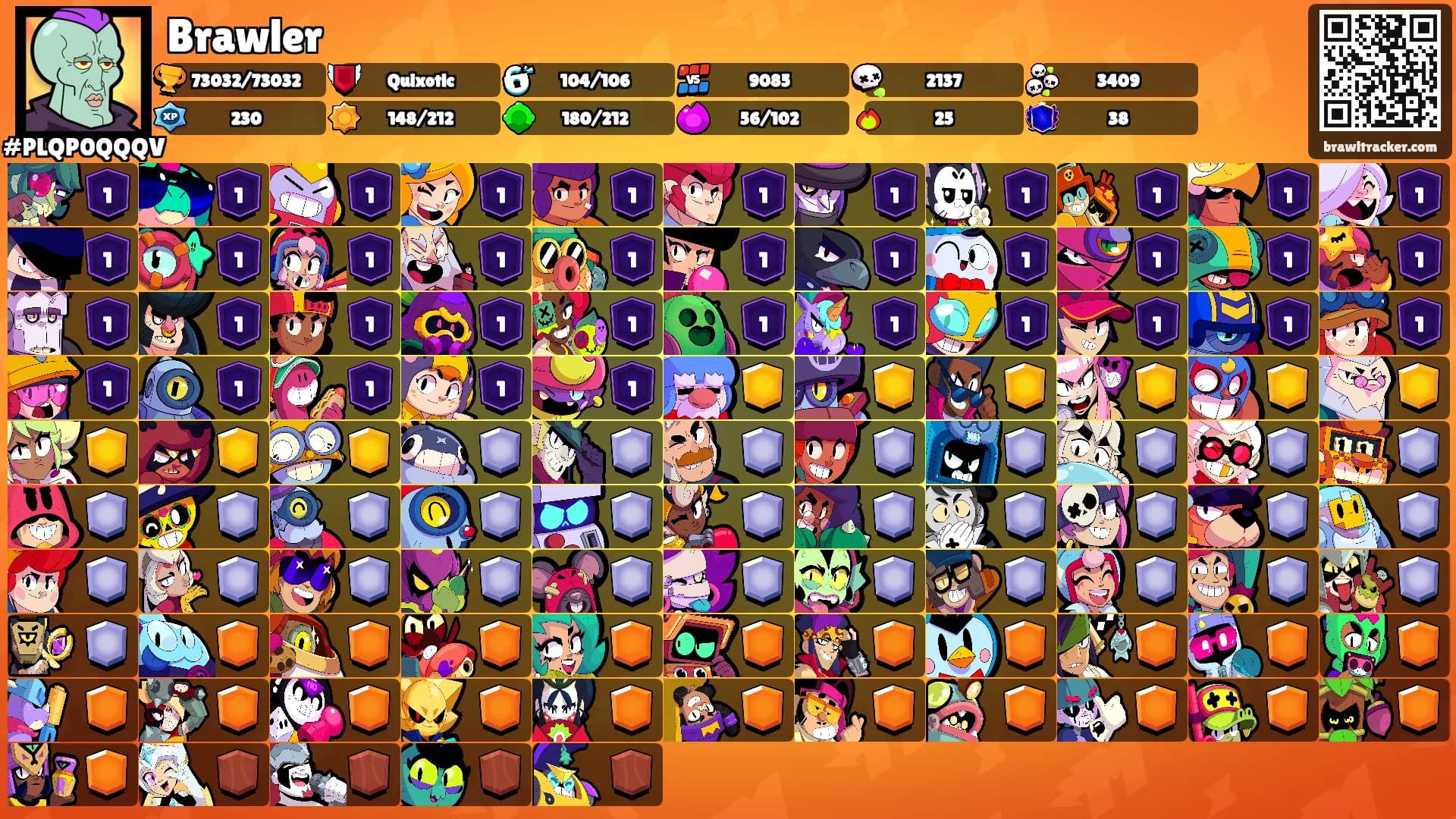 Brawler's Ranks