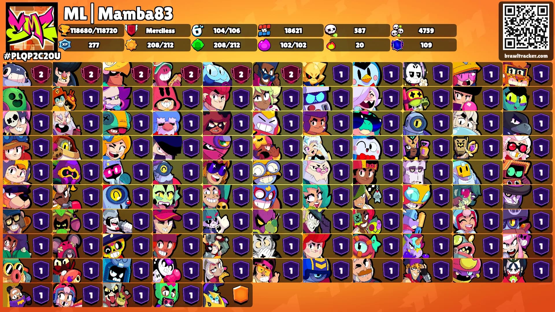 ML|Mamba83's Ranks