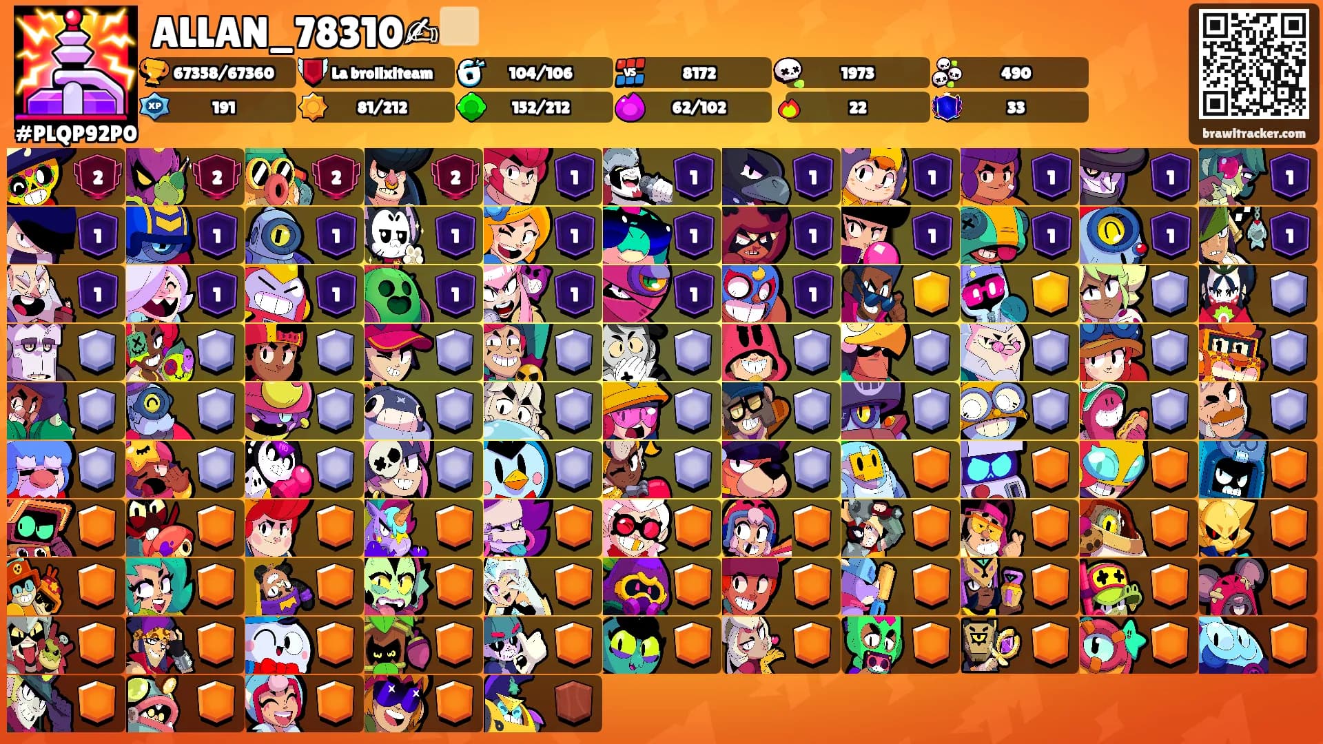 ALLAN_78310✍🏼's Ranks
