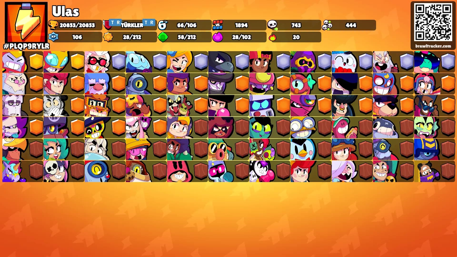 Ulas's Ranks