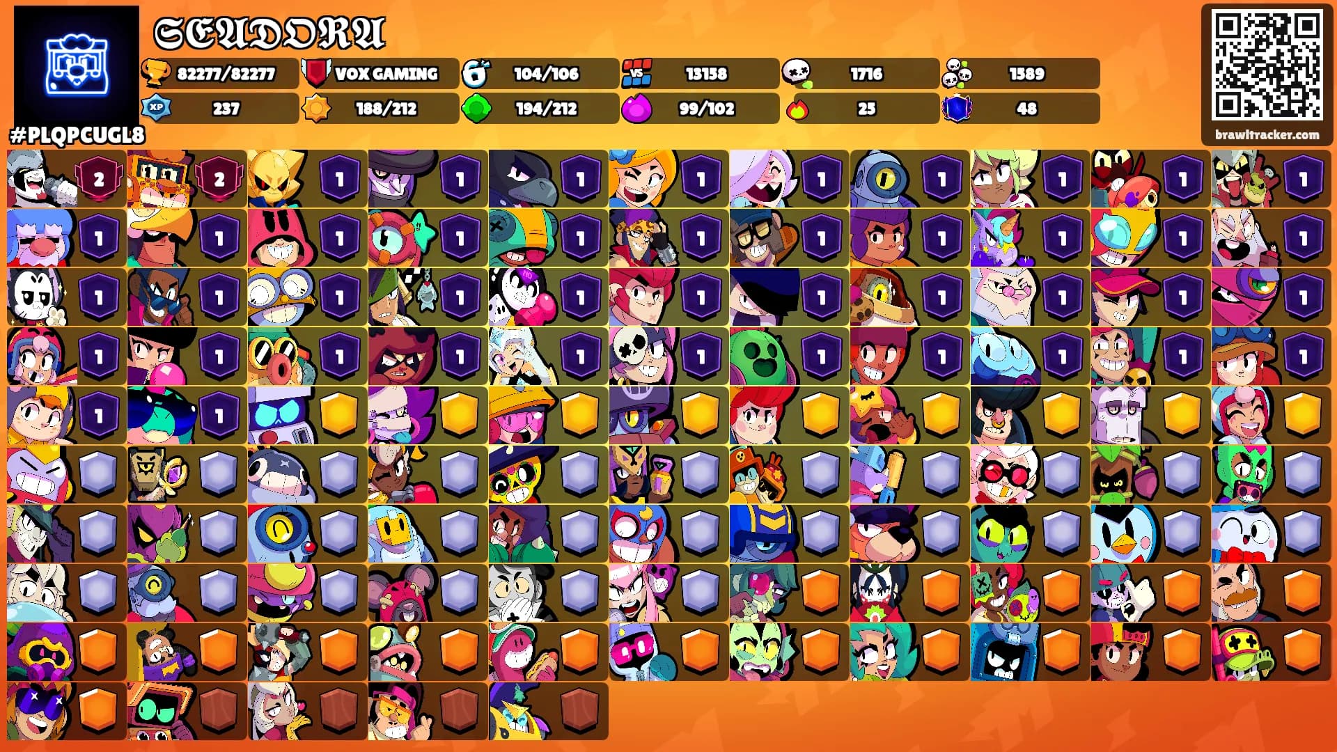 𝕾𝕰𝕬𝕯𝕺𝕽𝕬's Ranks