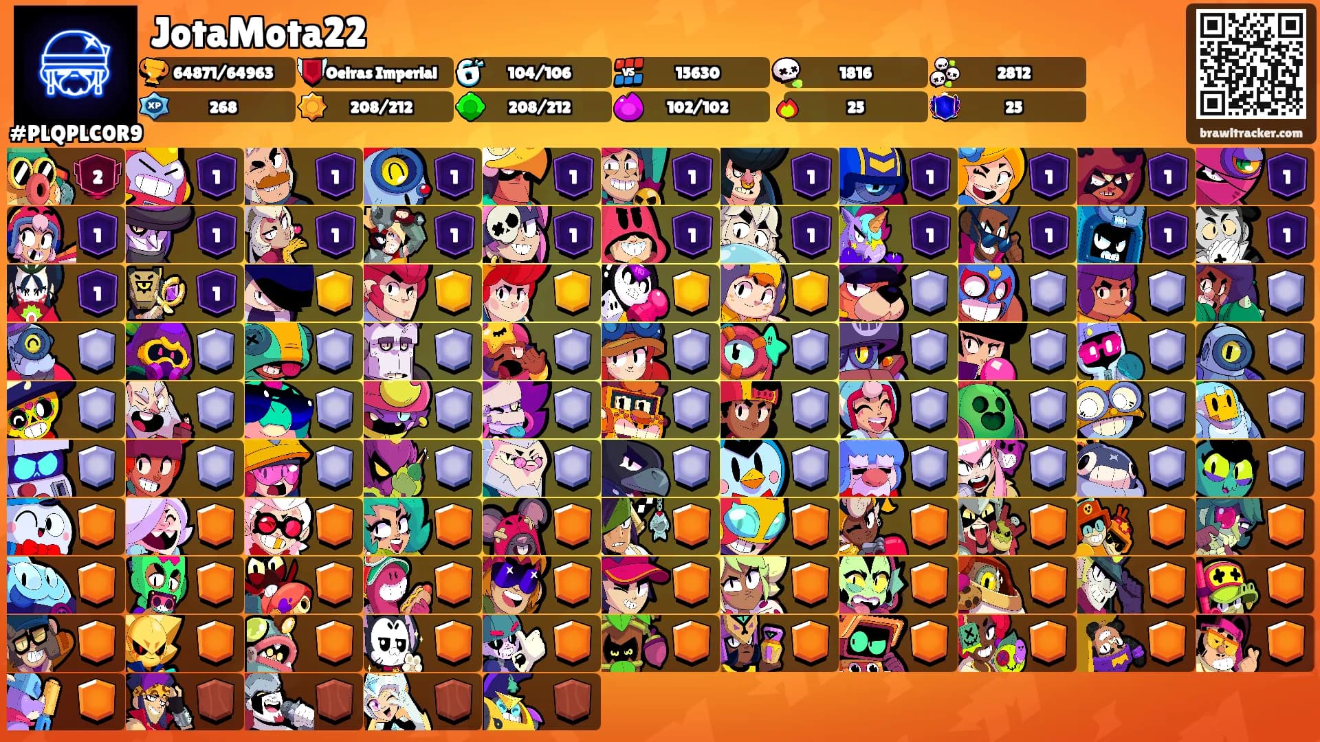 JotaMota22's Ranks