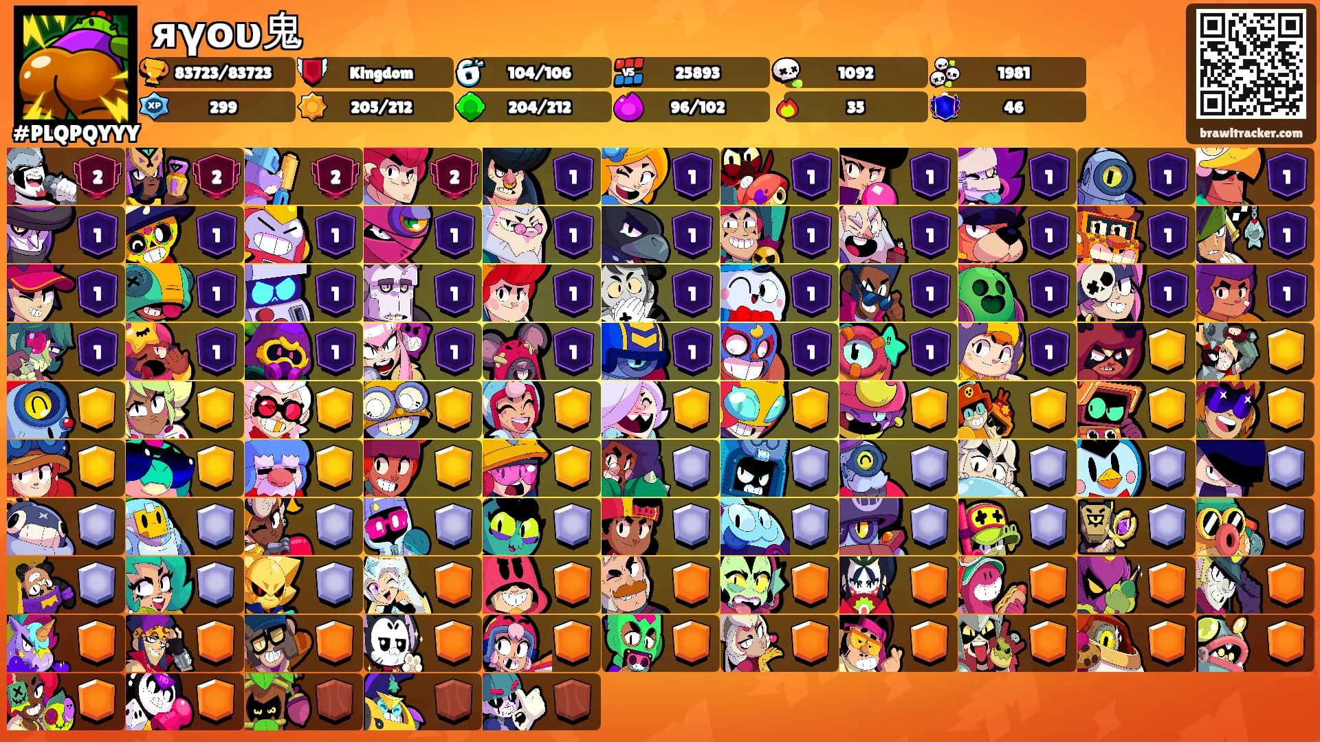 яγου鬼's Ranks