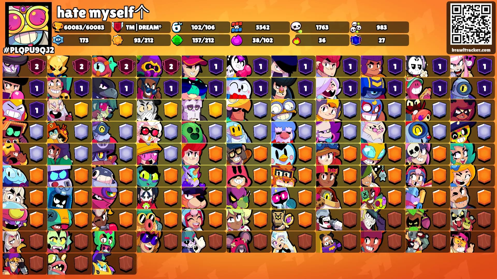 hate myself个's Ranks