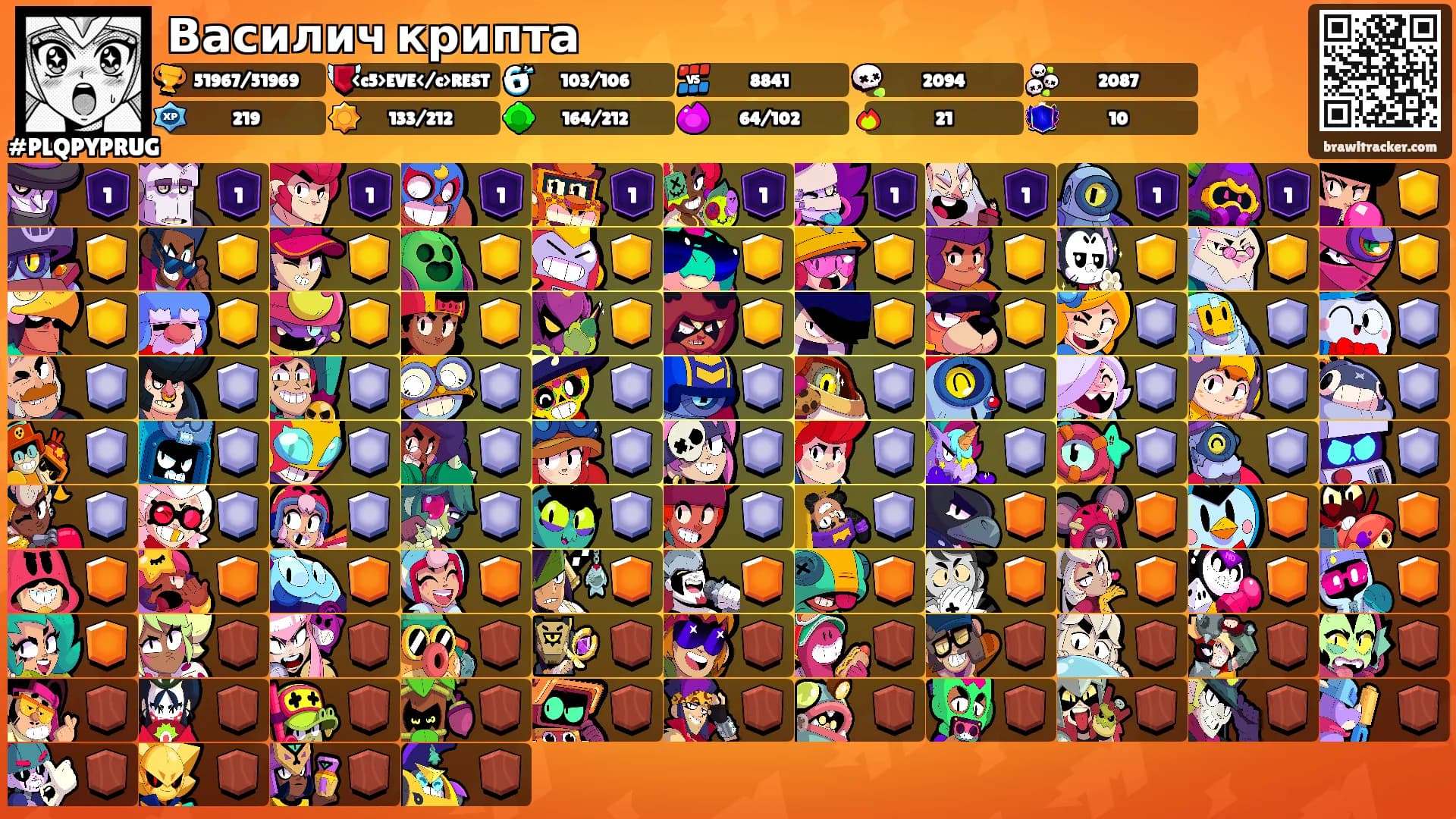 Василич крипта's Ranks