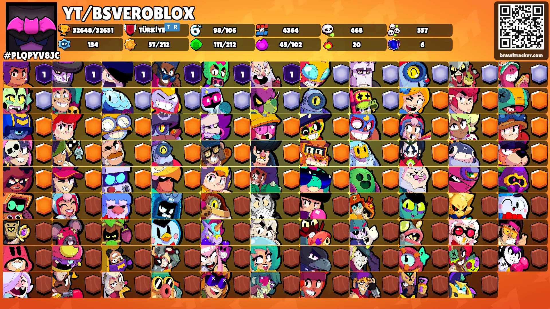 YT/BSVEROBLOX's Ranks