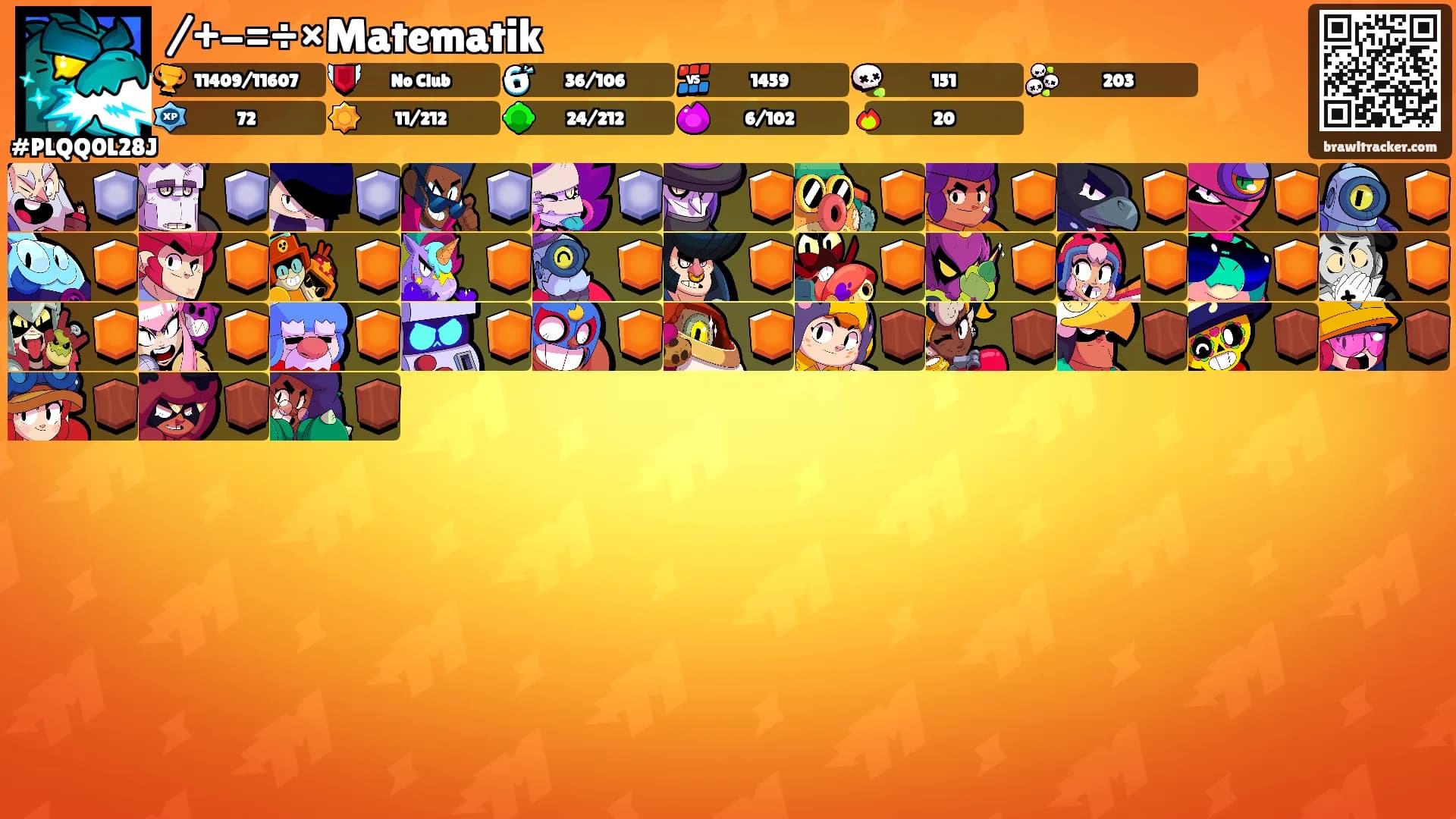 /+-=÷×Matematik's Ranks
