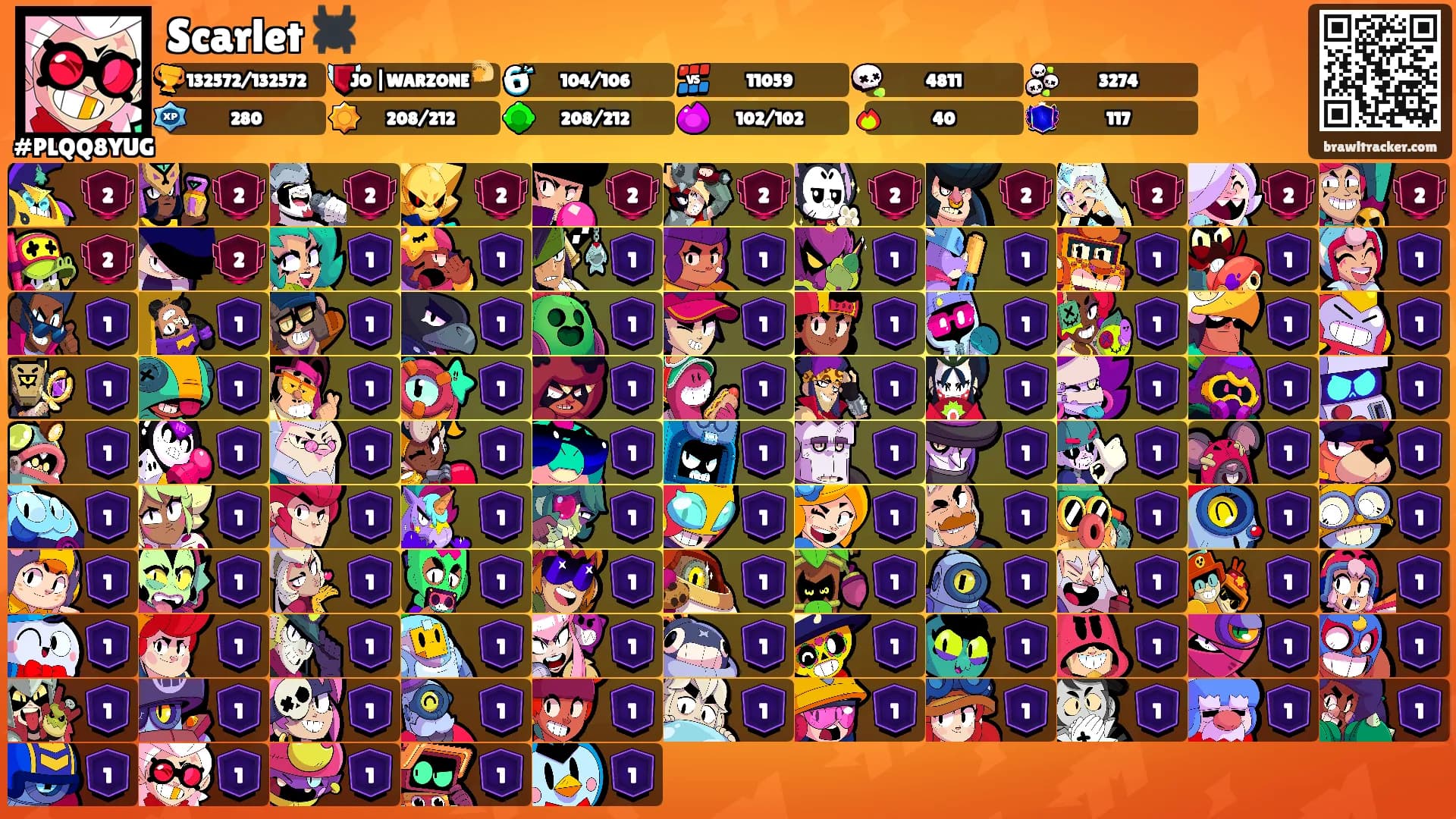 Scarlet 🕷️'s Ranks
