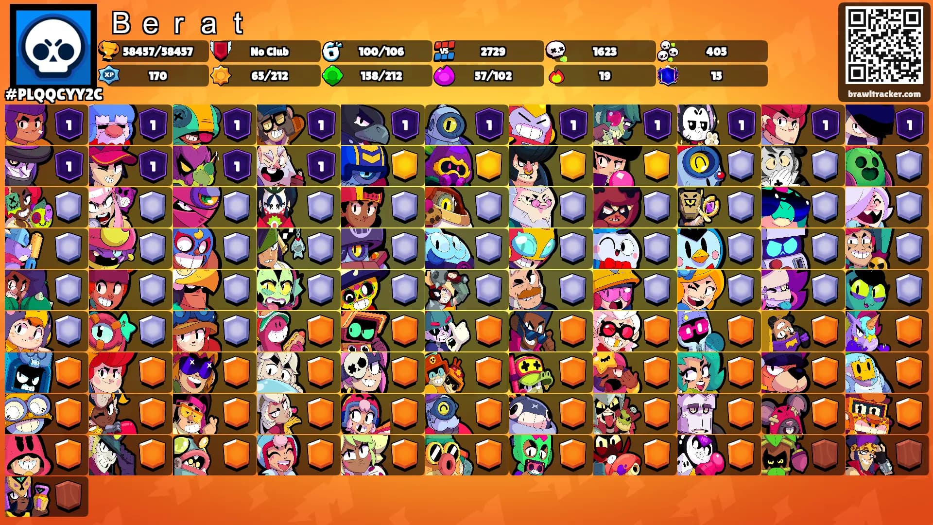 Ｂｅｒａｔ's Ranks