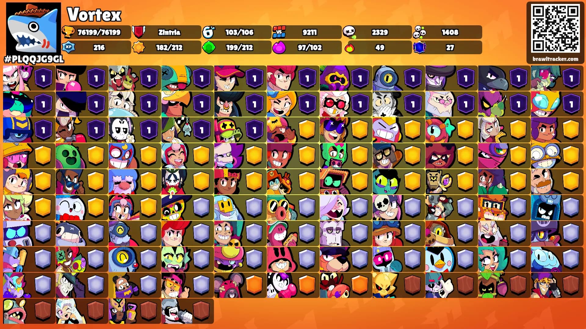 Vortex's Ranks