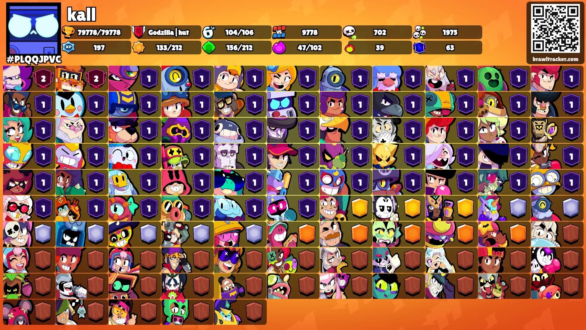 kall's Ranks
