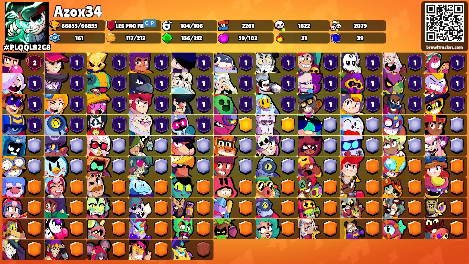 Azox34's Ranks