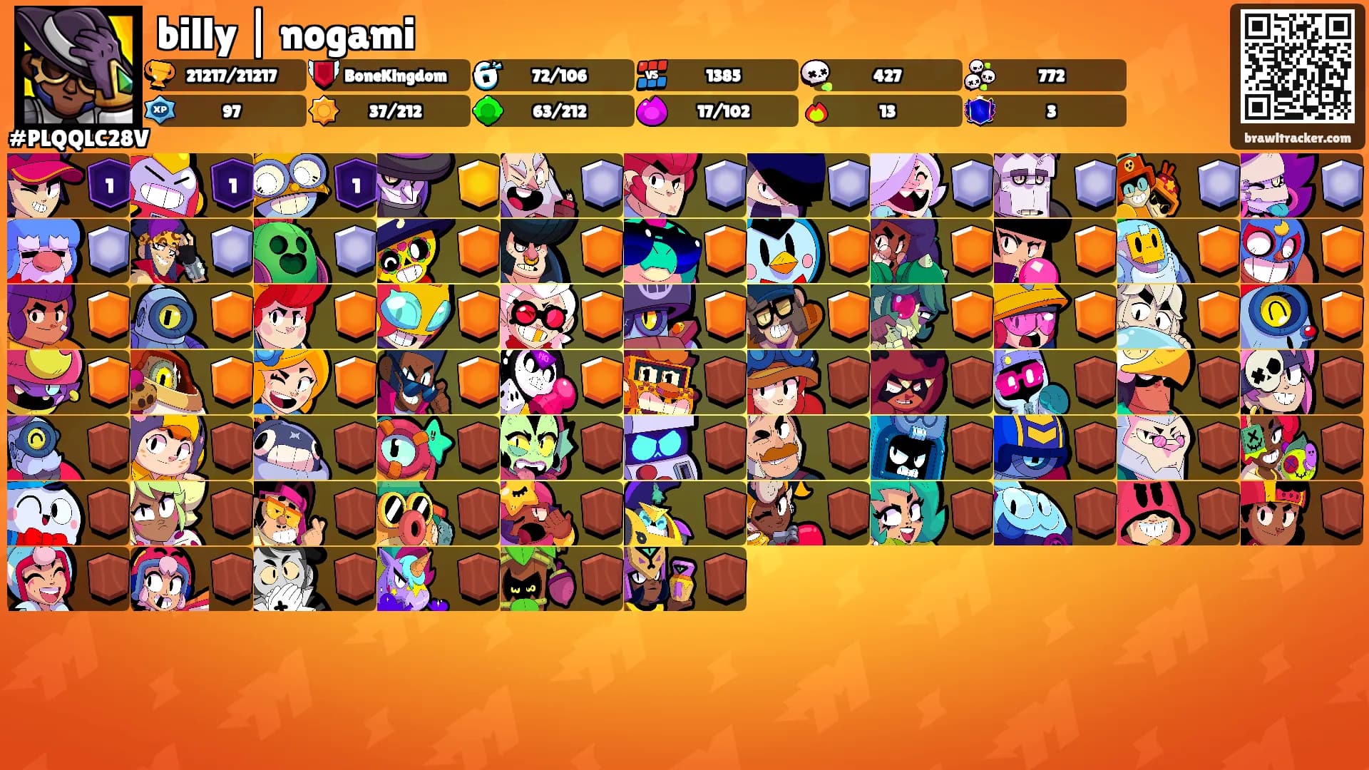 billy | nogami's Ranks
