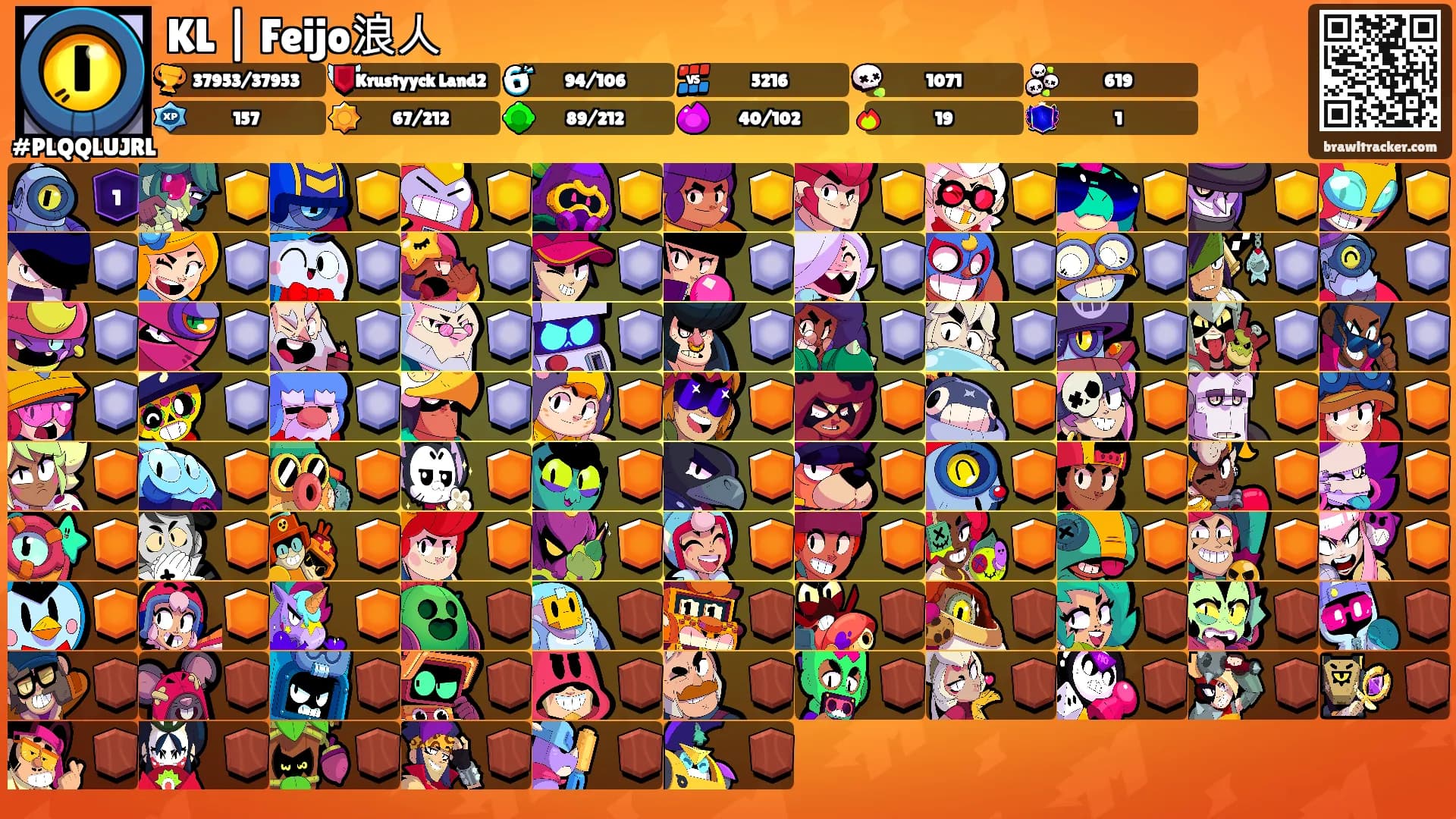 KL | Feijo浪人's Ranks