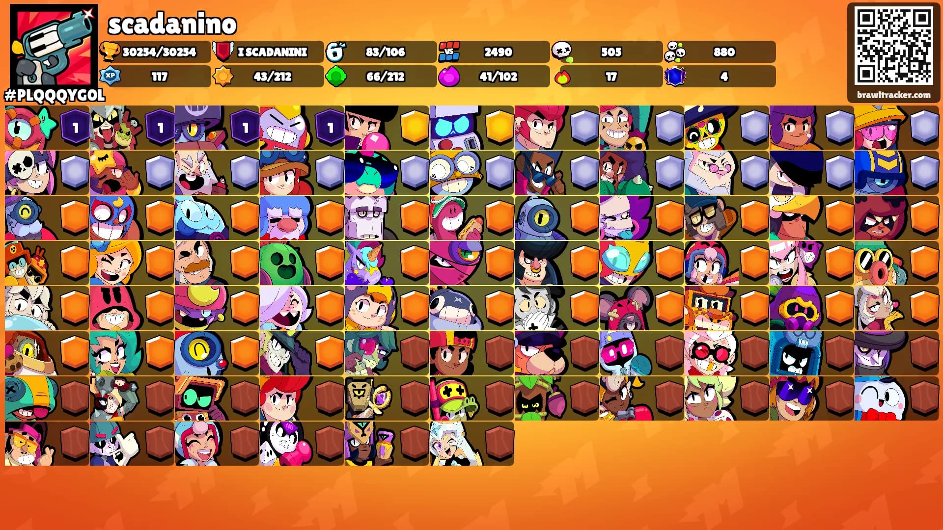 scadanino's Ranks