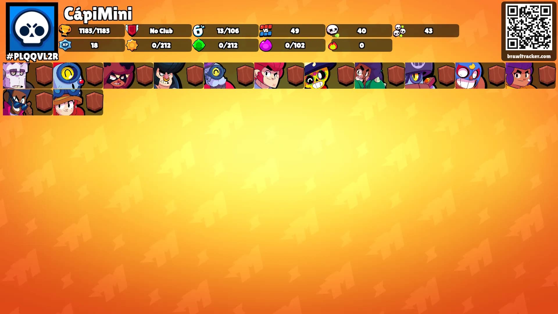 CápiMini's Ranks