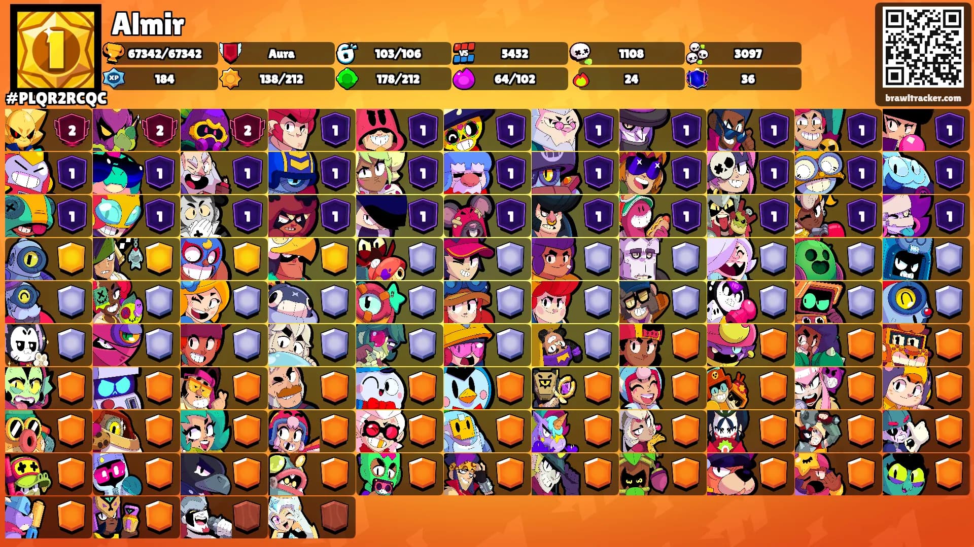Almir's Ranks