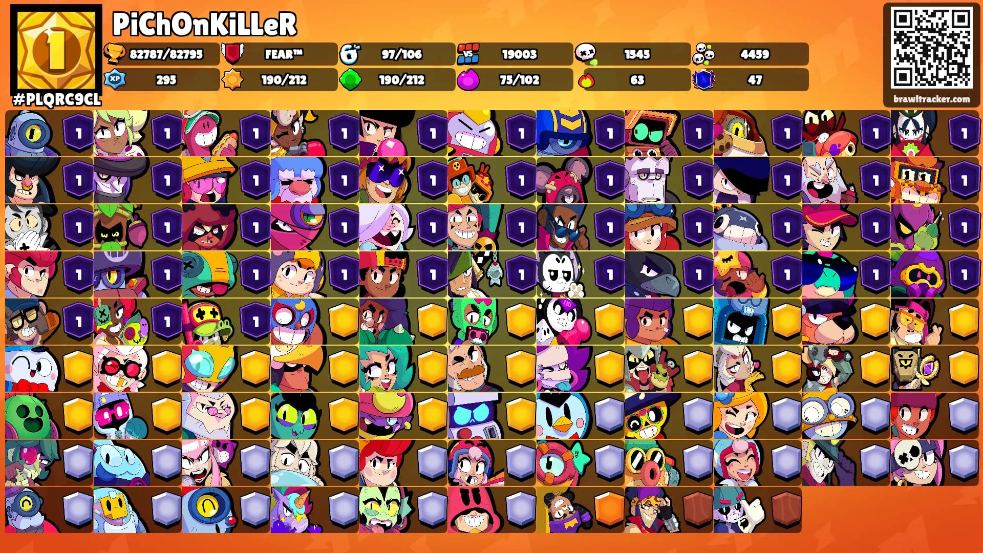 PiChOnKiLLeR's Ranks