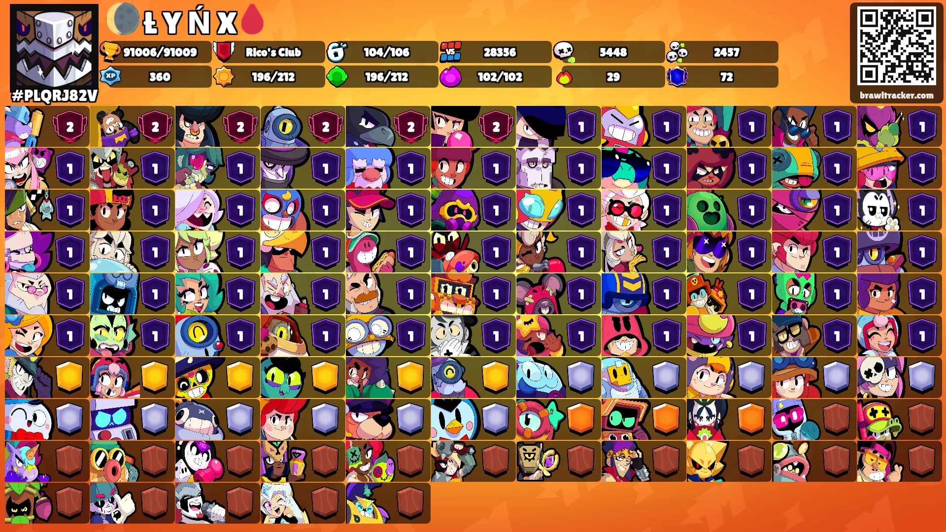 🌘 Ł Y Ń X🩸's Ranks
