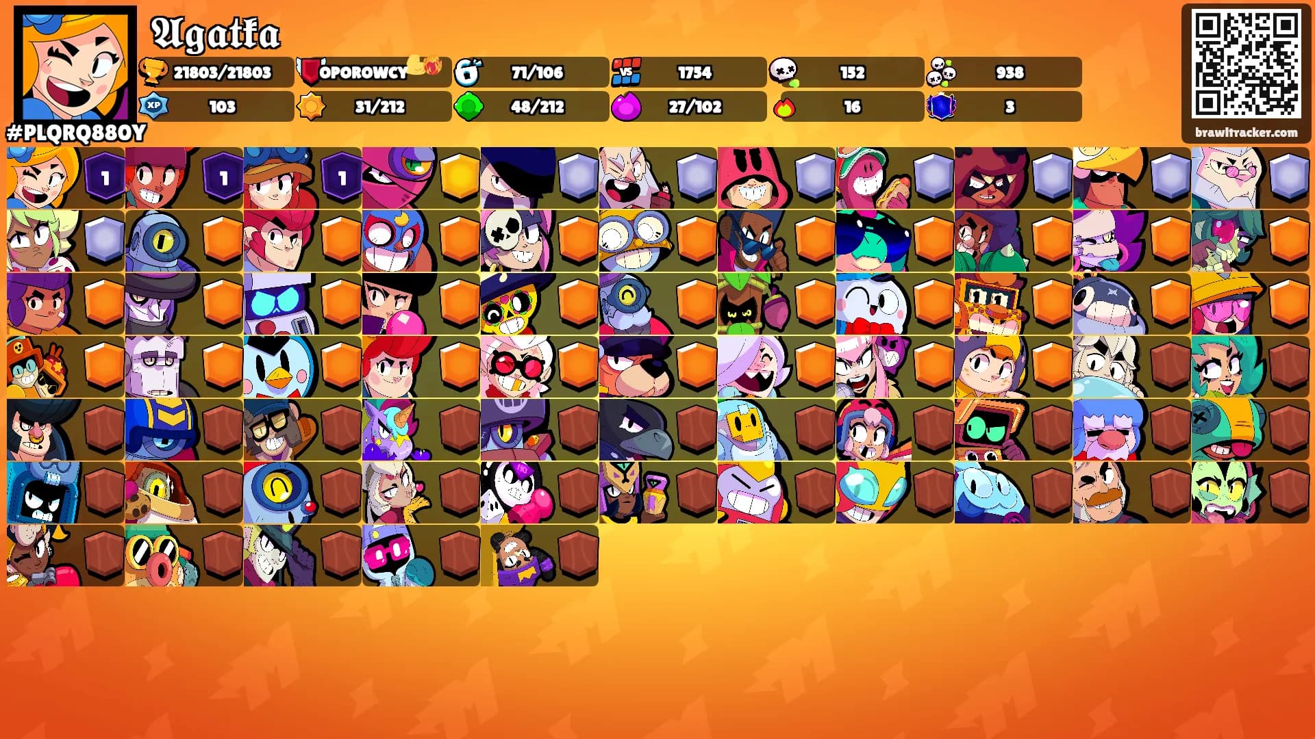 𝕬𝖌𝖆𝖙𝖐𝖆's Ranks