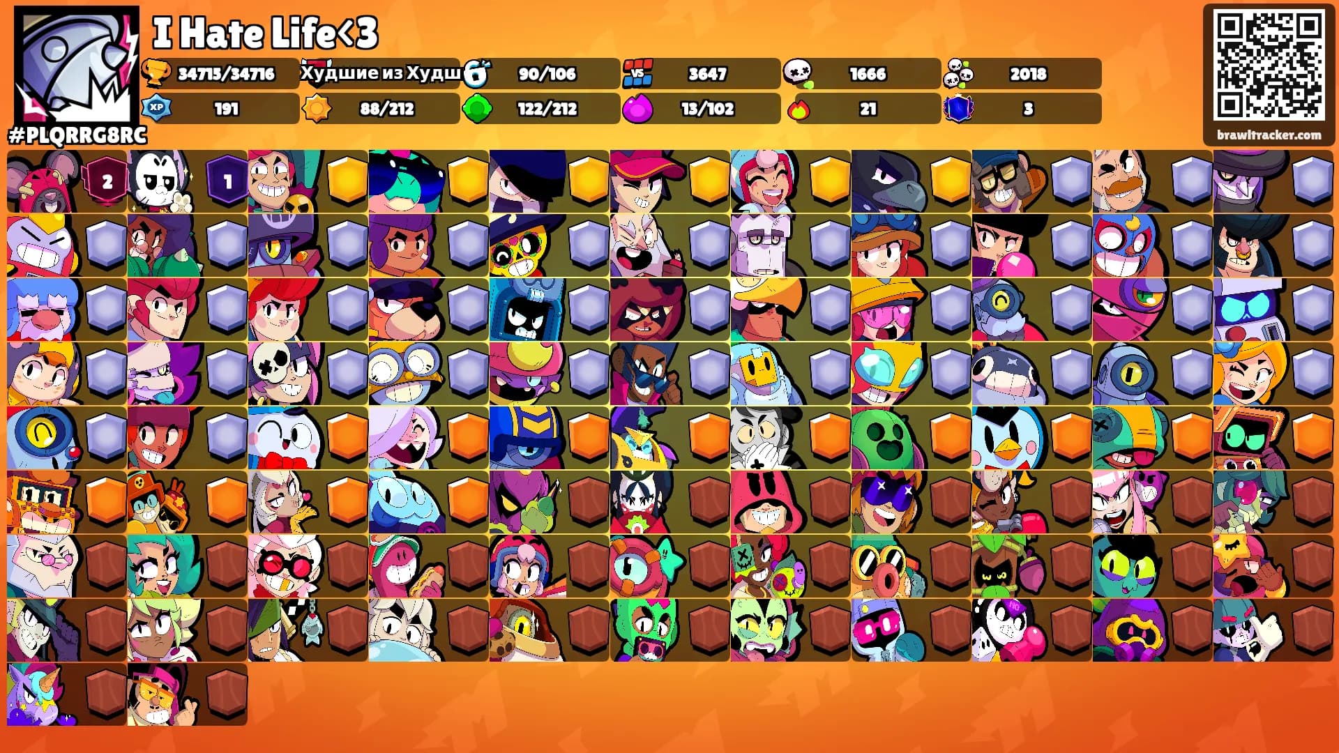 I Hate Life<3's Ranks