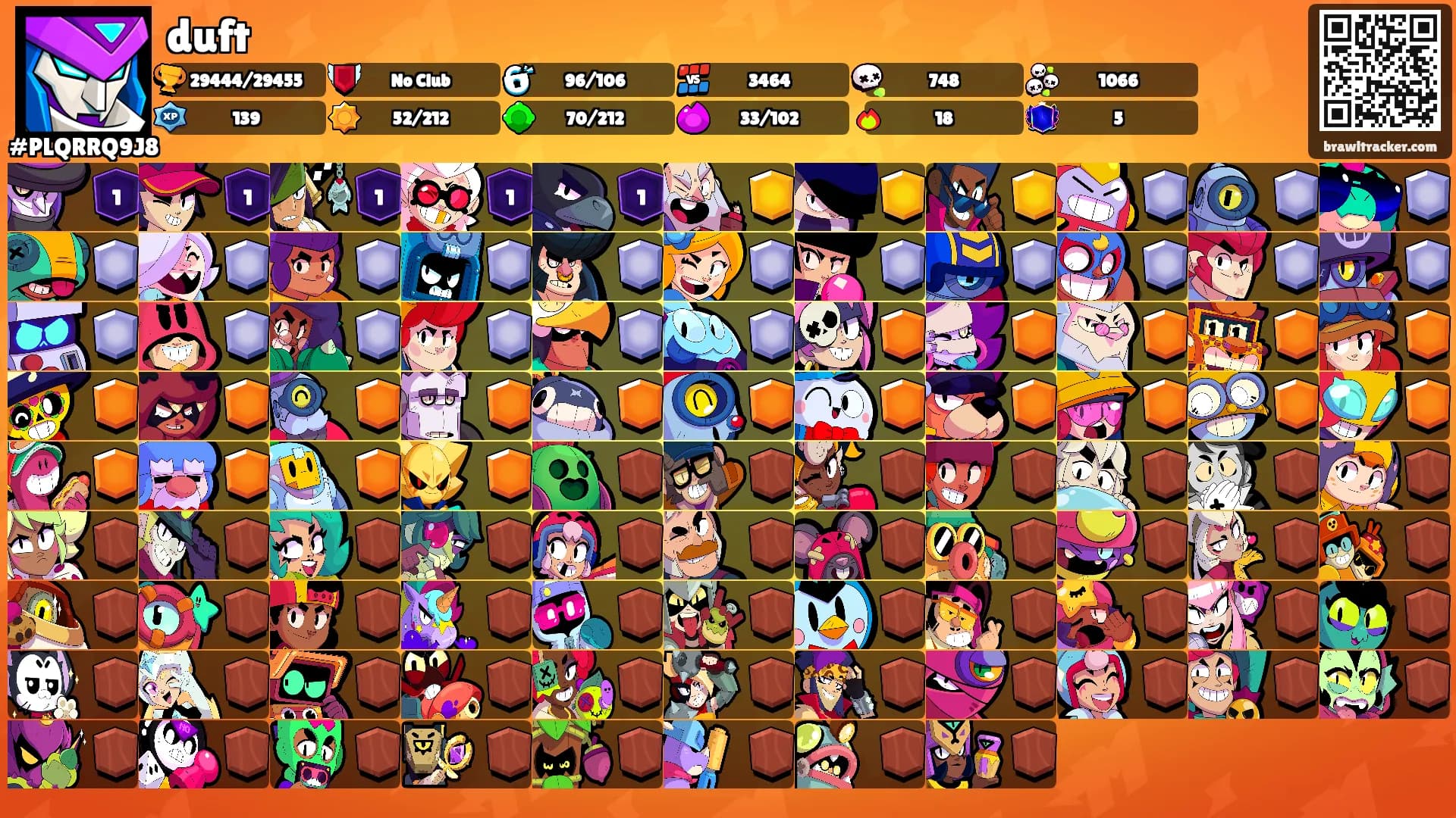 duft's Ranks