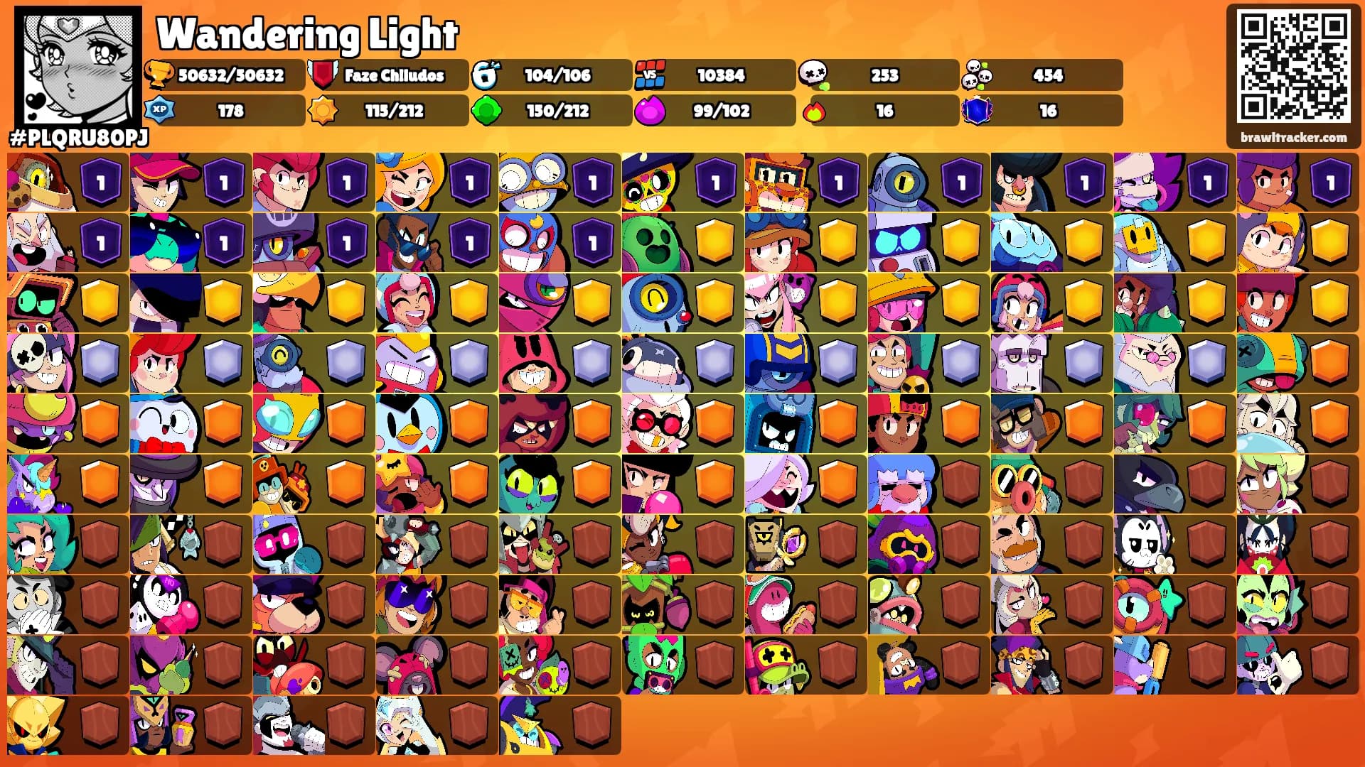 Wandering Light's Ranks
