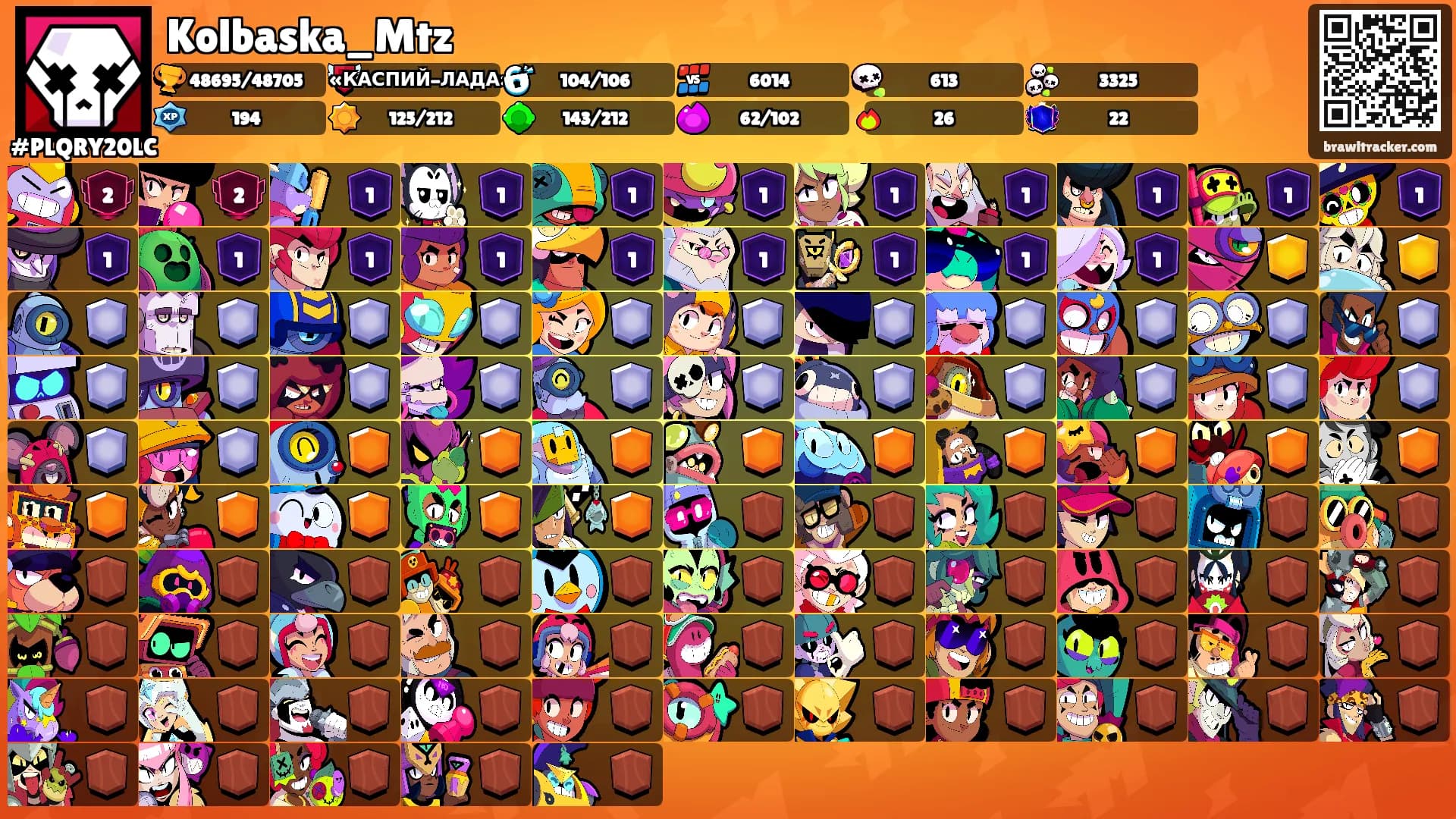 Kolbaska_Mtz's Ranks