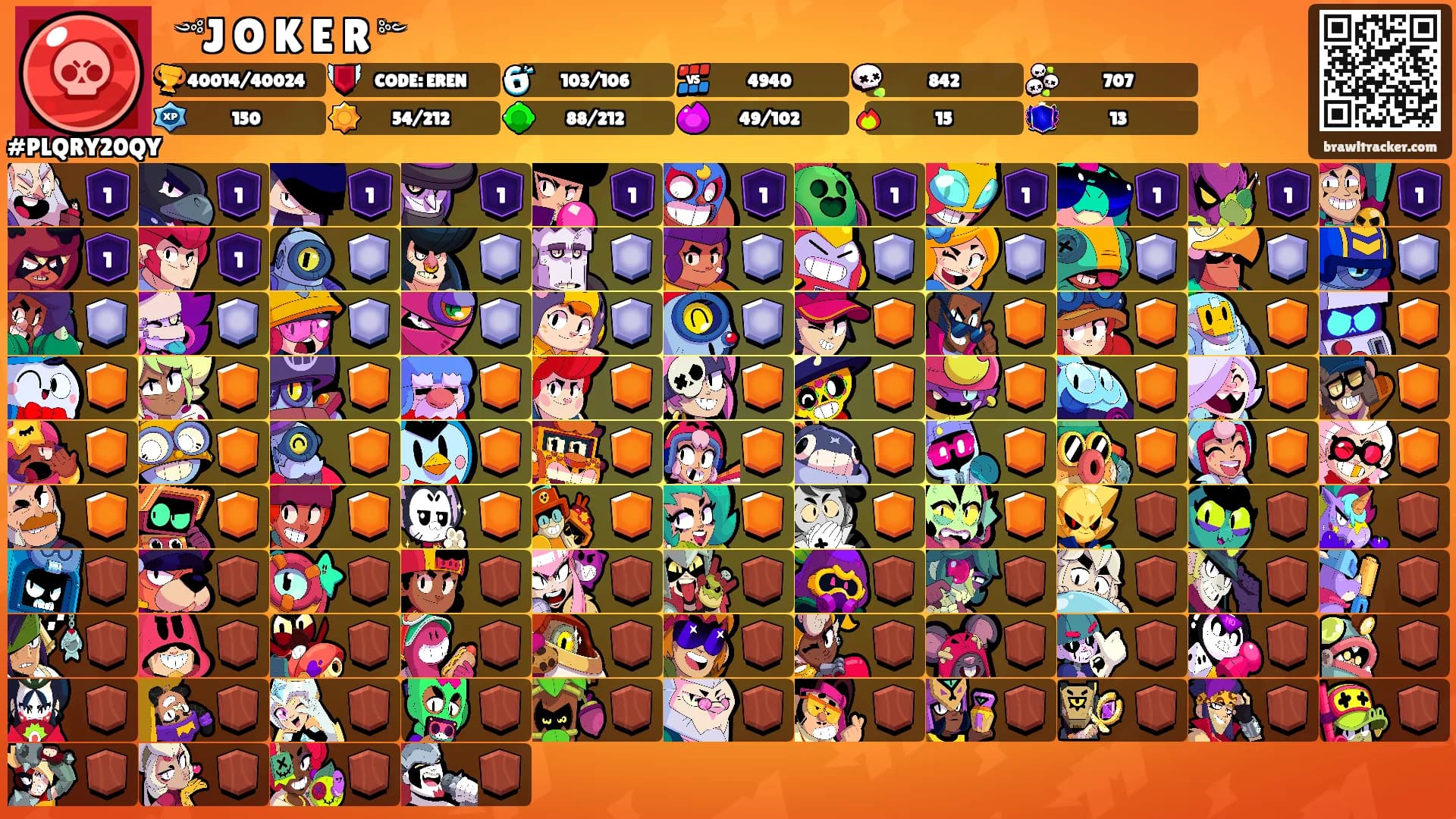 ꧁༺J꙰O꙰K꙰E꙰R꙰༻꧂'s Ranks