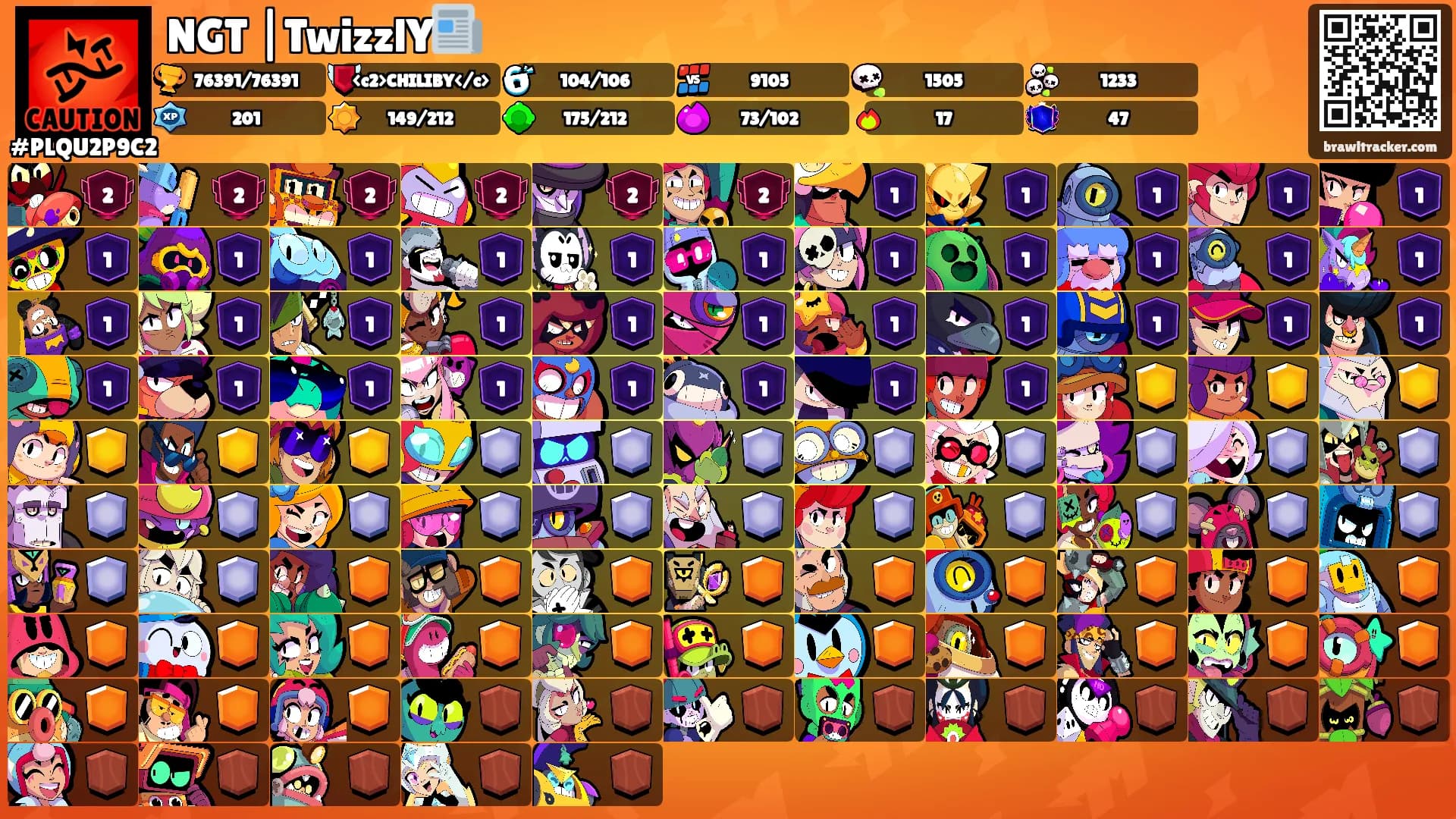 NGT |TwizzlY📰's Ranks