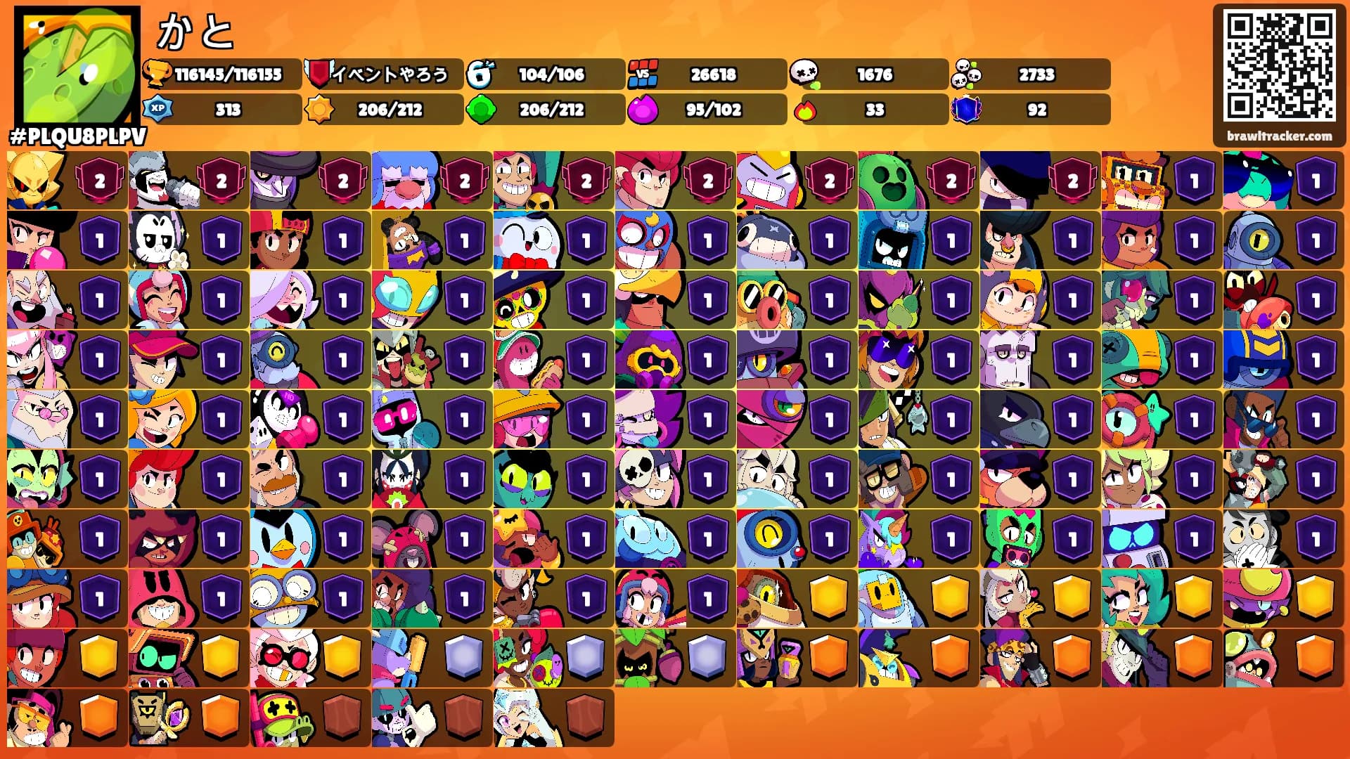 かと's Ranks