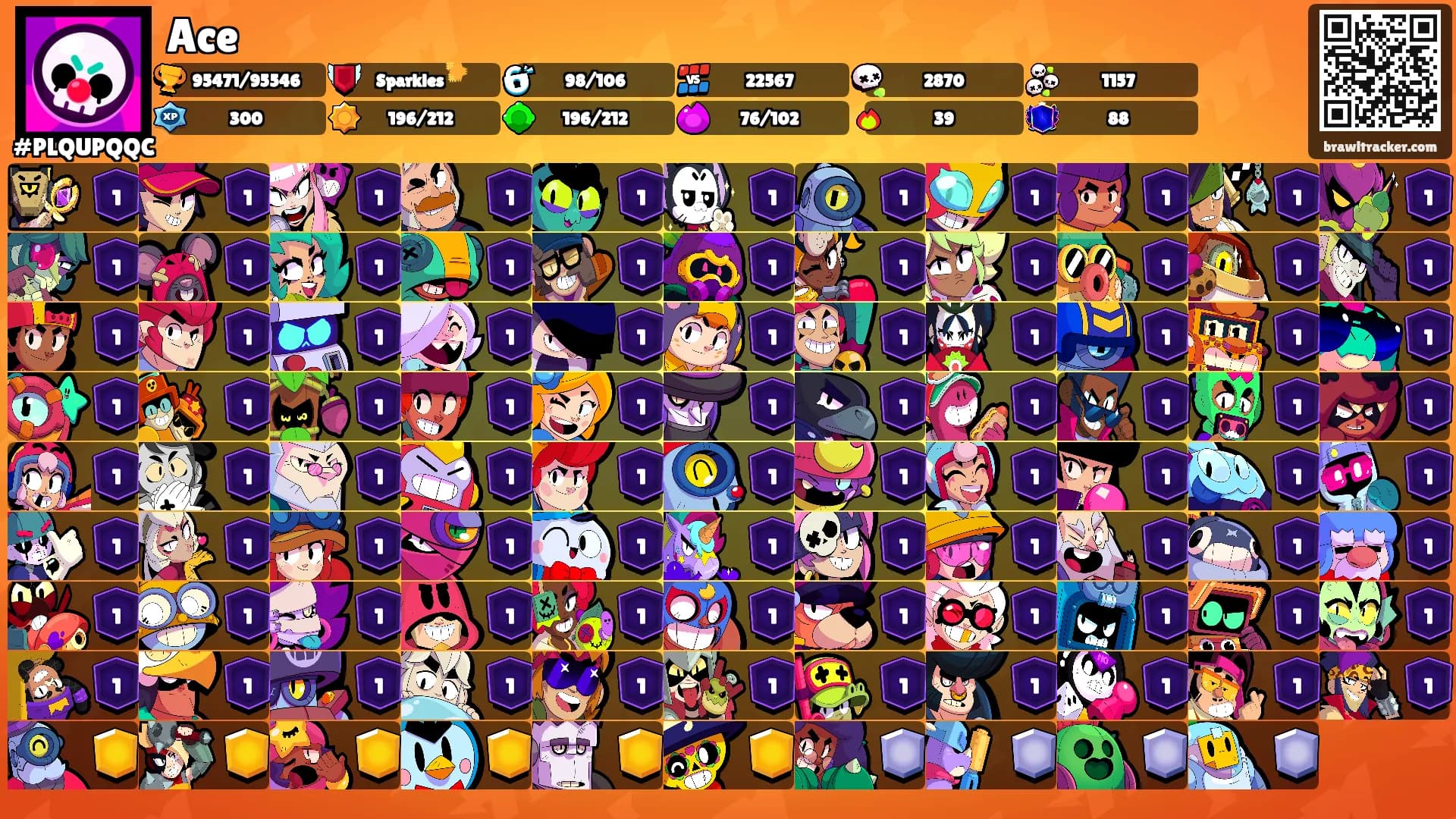 Ace's Ranks