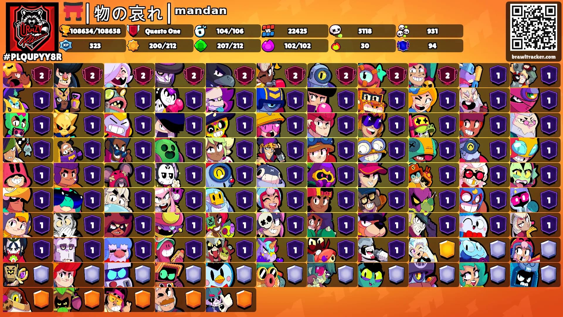 ⛩️|物の哀れ|ᵐᵃⁿᵈᵃⁿ's Ranks