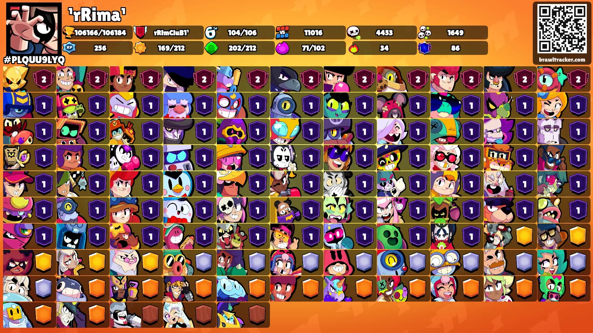 ¹rRima¹'s Ranks