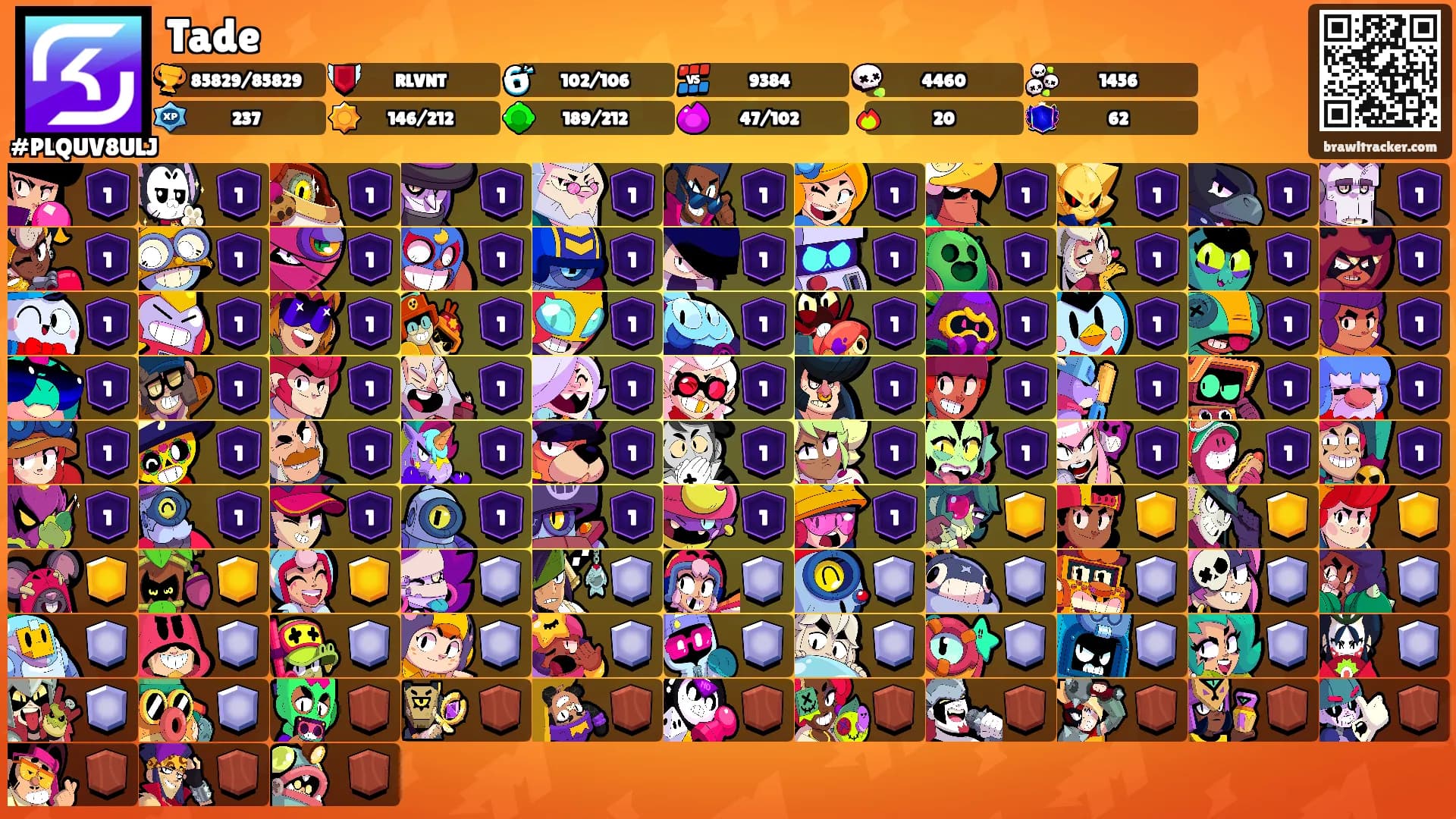 Tade's Ranks
