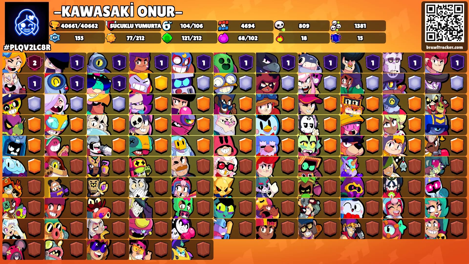 -KAWASAKİ ONUR-'s Ranks