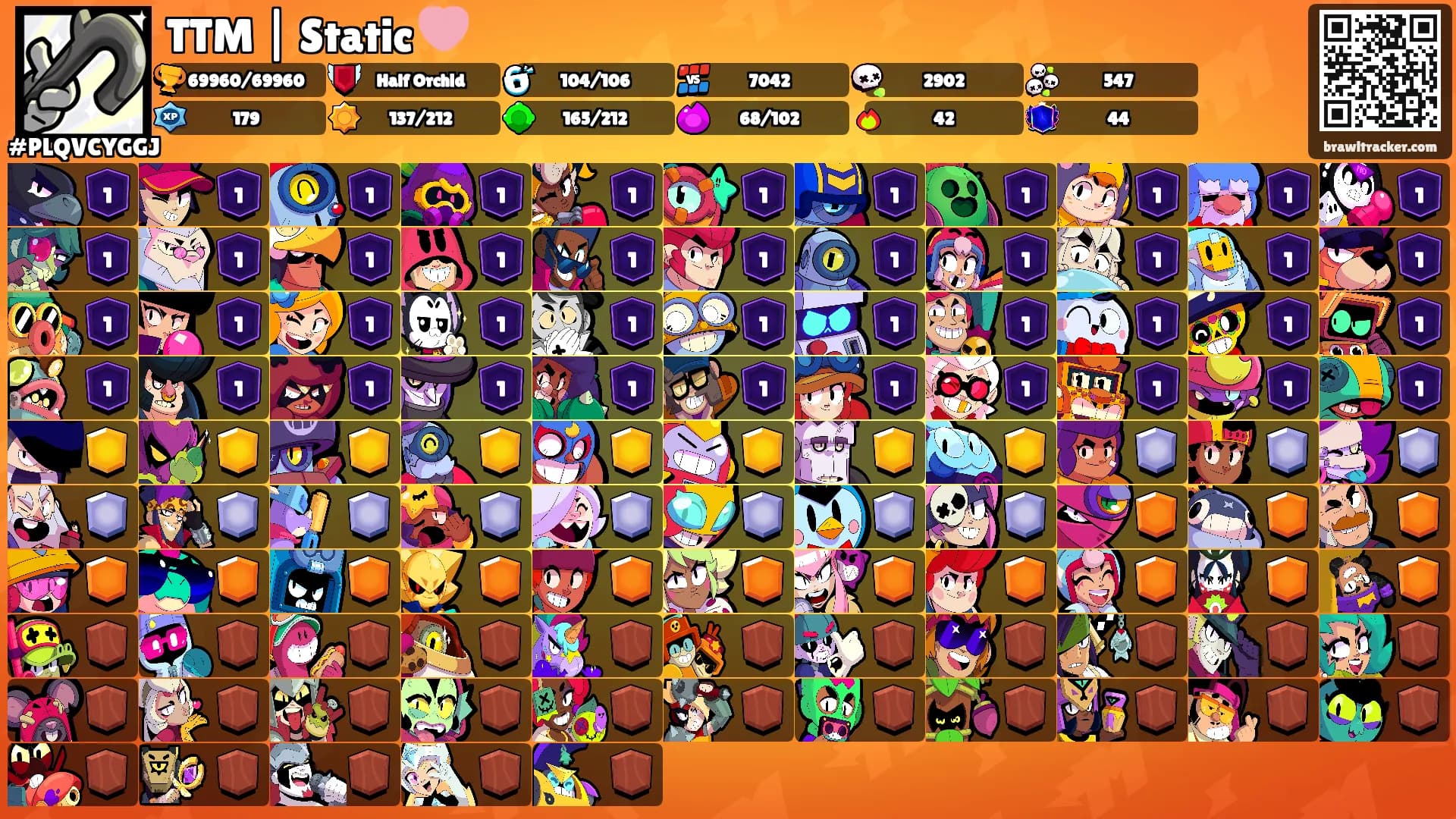 TTM | Static 🩷's Ranks