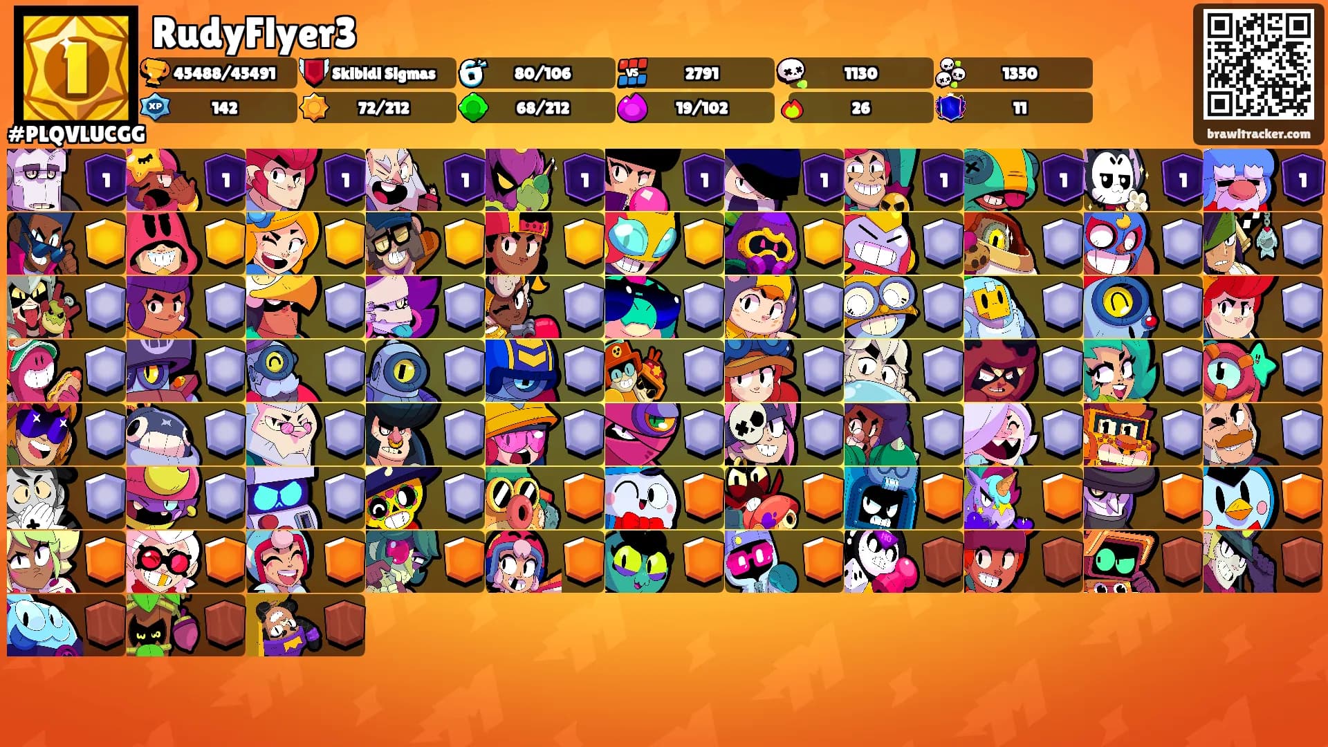 RudyFlyer3's Ranks