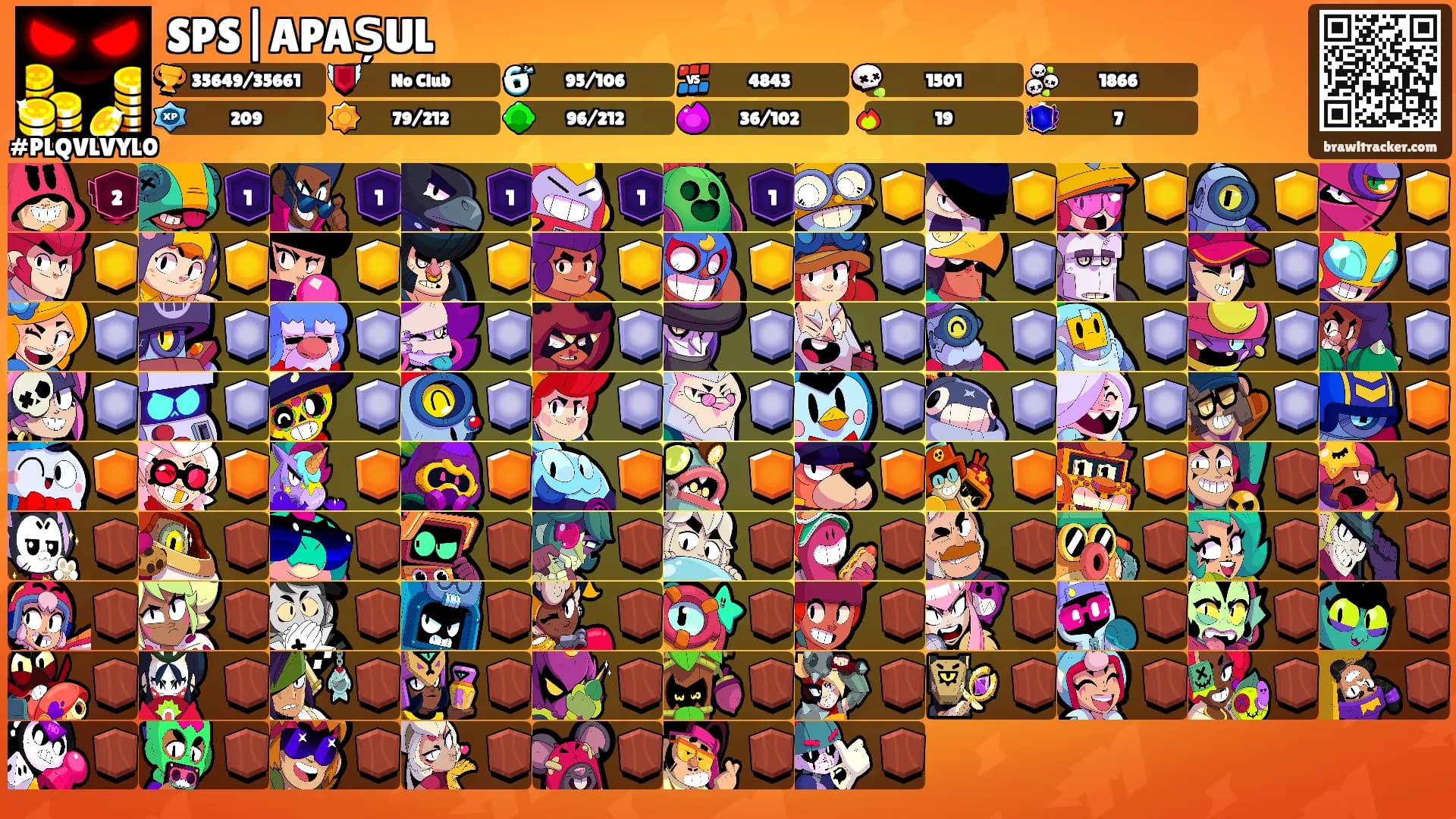 SPS|APAȘUL's Ranks