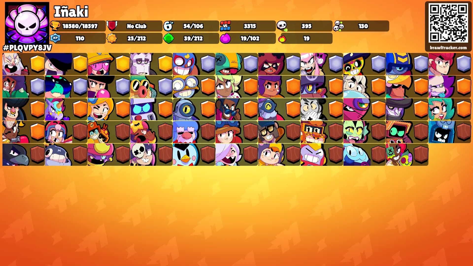 Iñaki's Ranks