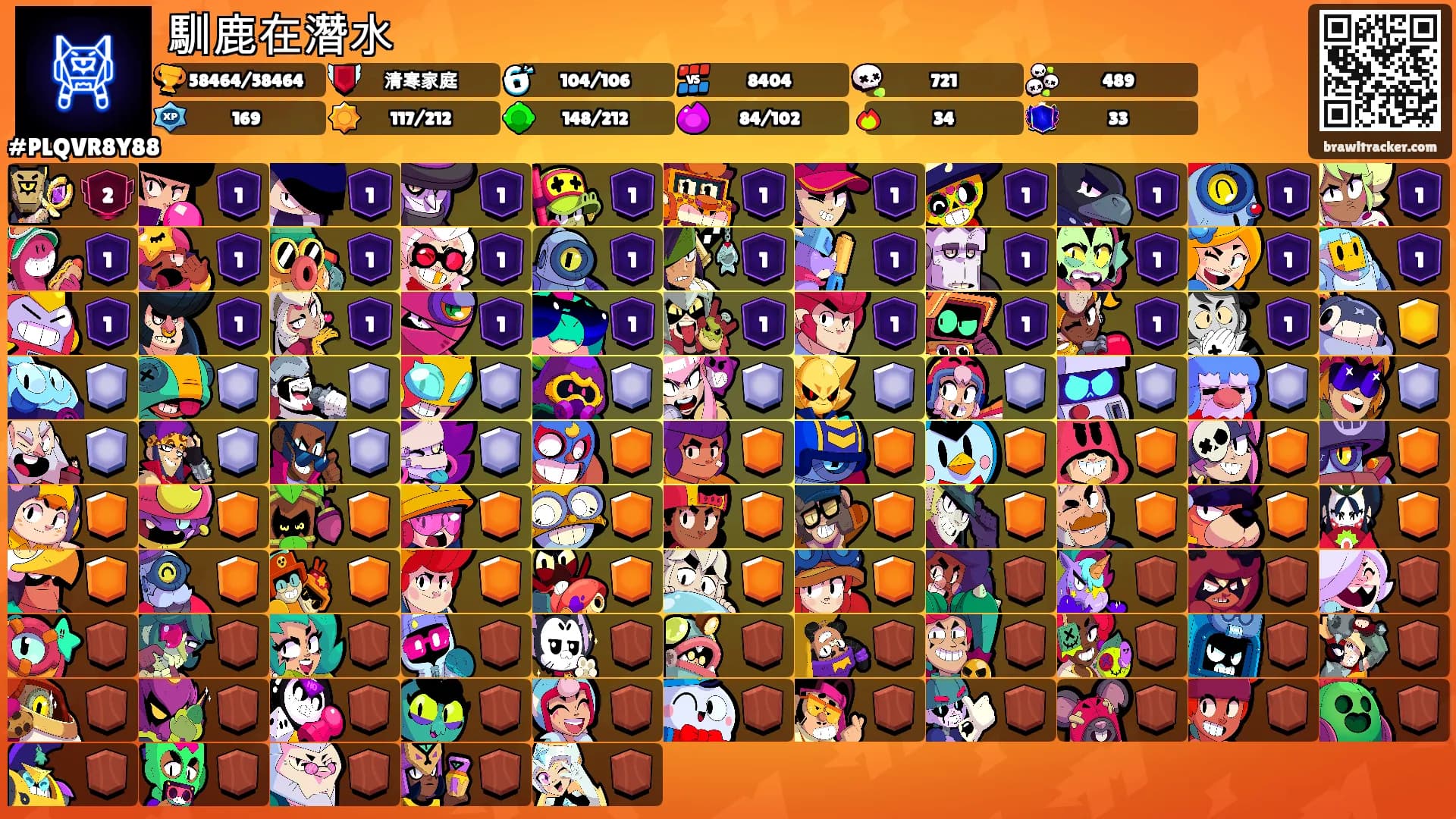 馴鹿在潛水's Ranks