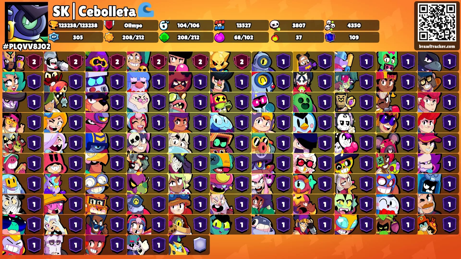 SK|Cebolleta 🌊's Ranks