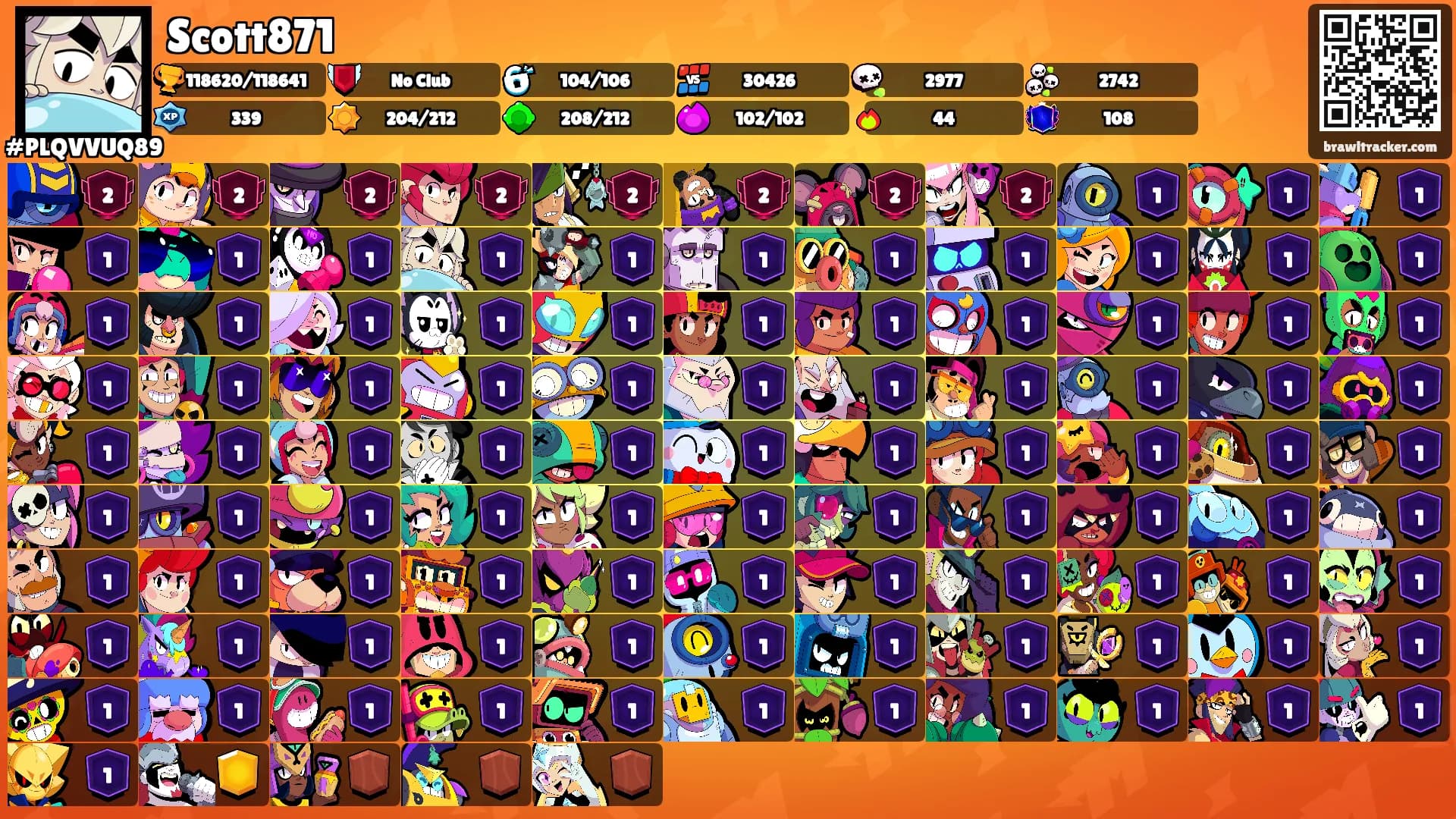Scott871's Ranks
