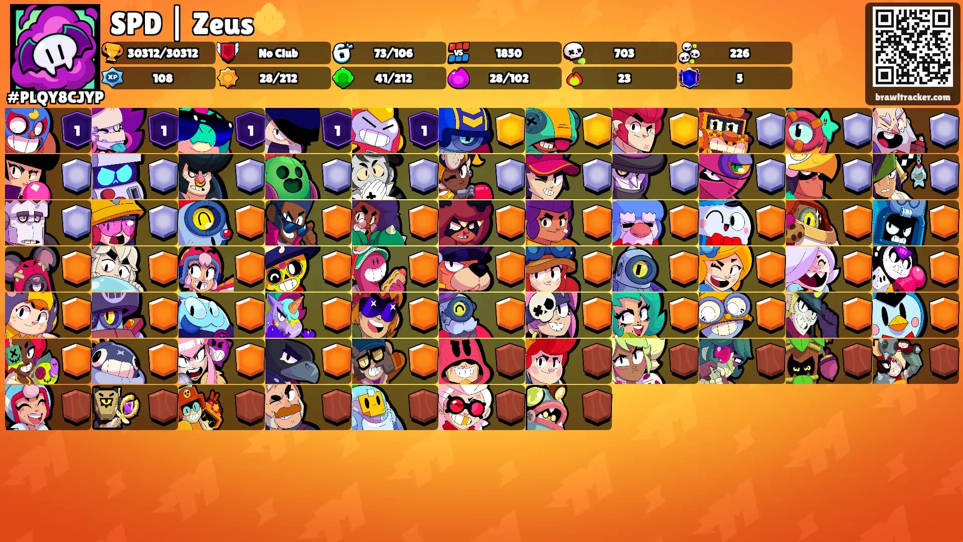 SPD | Zeus🔱's Ranks