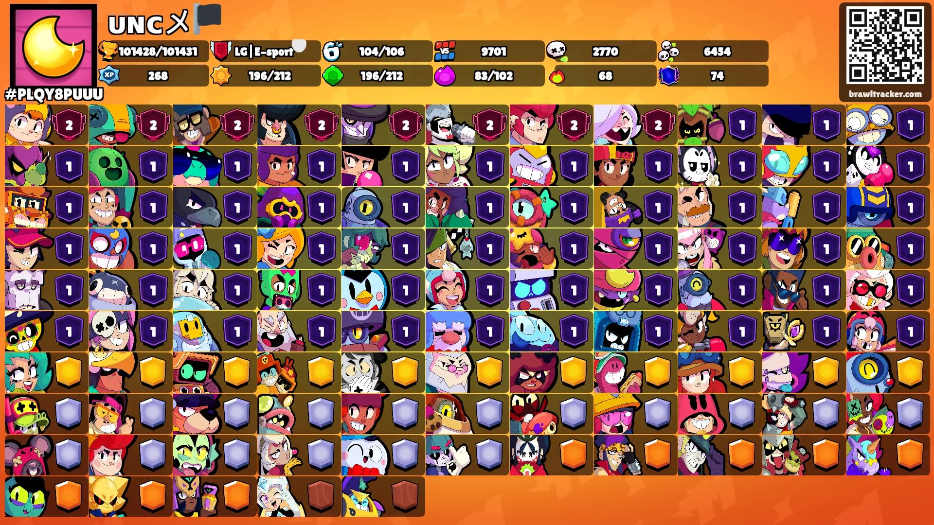 ᴜɴᴄメ🏴's Ranks