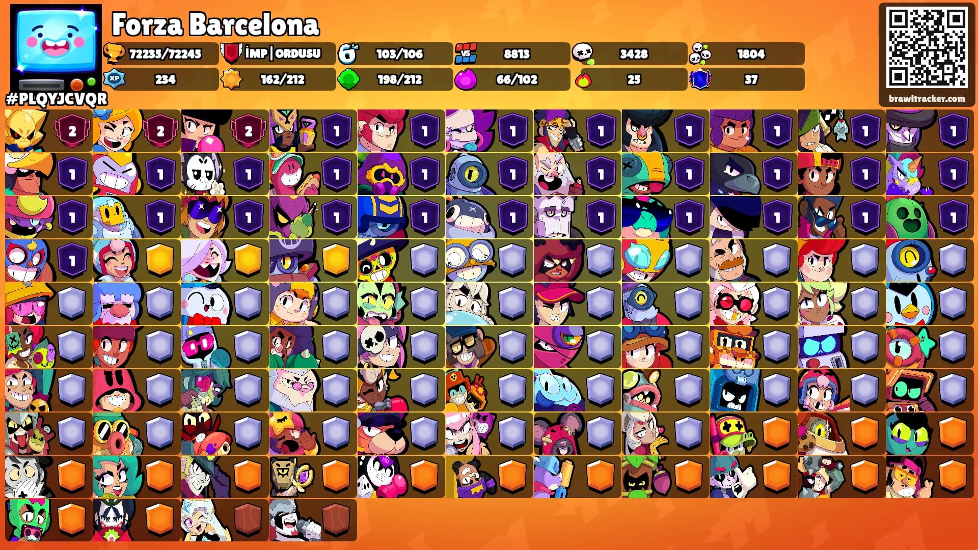 Forza Barcelona's Ranks