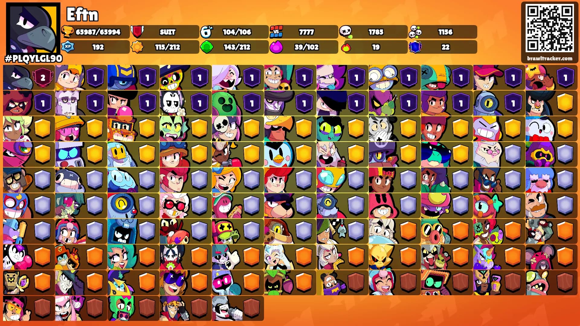 Eftn's Ranks