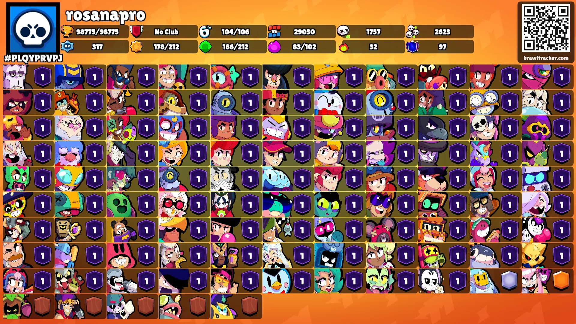 rosanapro's Ranks